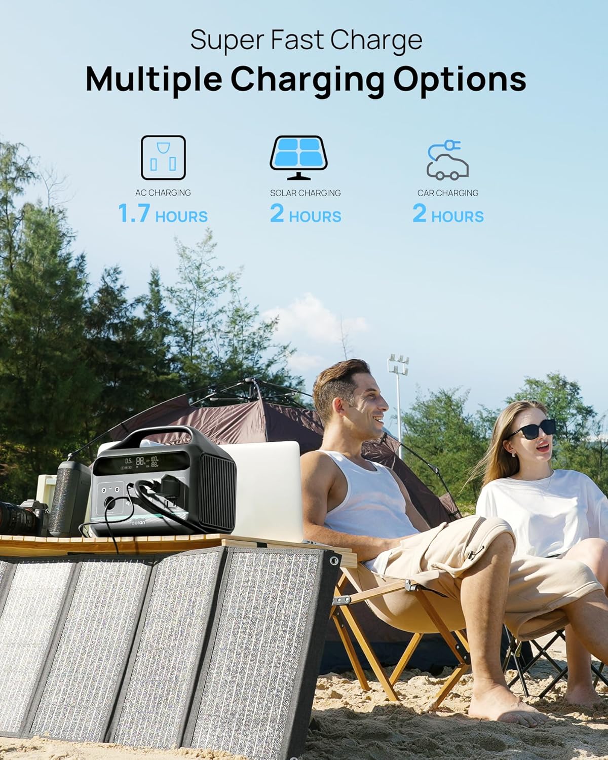 Portable Power Station 56000mAh, 179.2Wh LiFePO4 Battery Backup w/ 2 300W (Peak 600W) AC Outlets, 1.5hrs Fast Charging, Power Bank for Hurricane Emergency/Outdoor Camping/RVs/Home Use