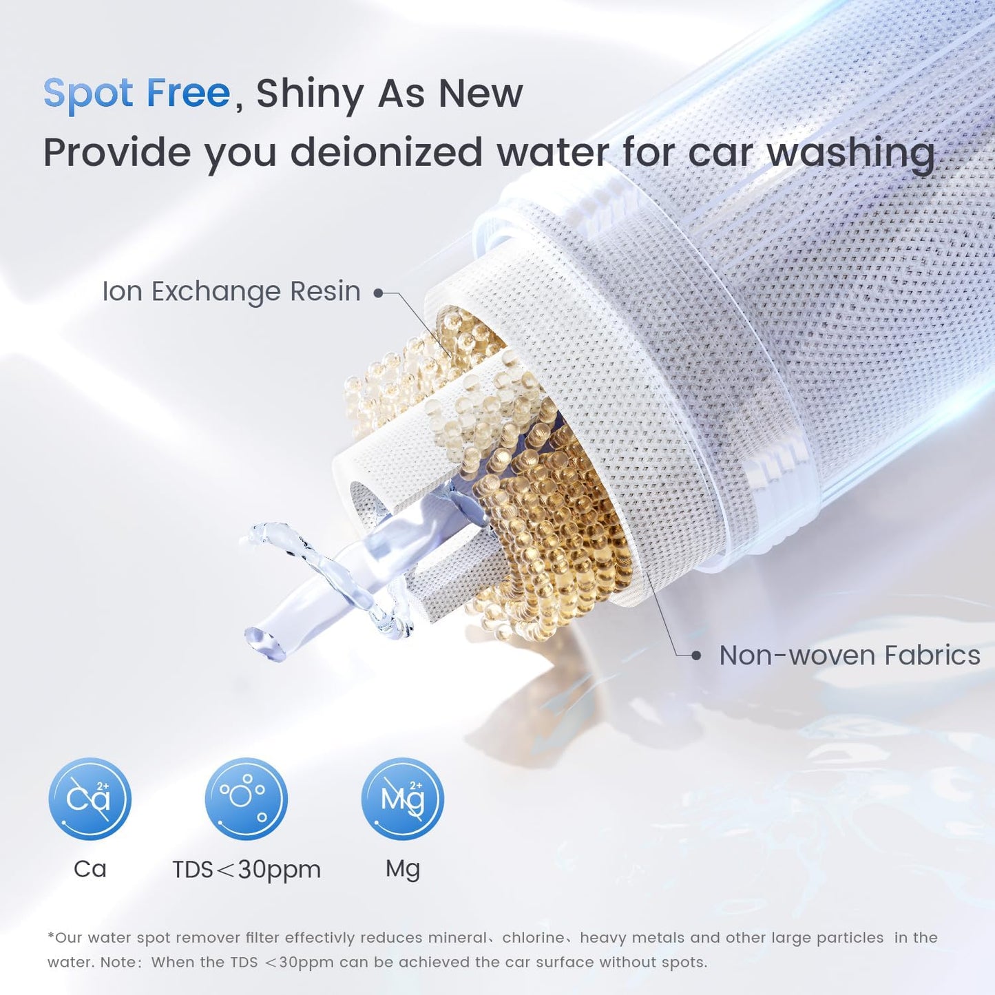 Spotless Car Wash System with Resin, Deionized Water System, Spot Free, Works for All Vehicles, RV, Motorcycles, Windows, Boats, Planes and More, No Towel Drying.