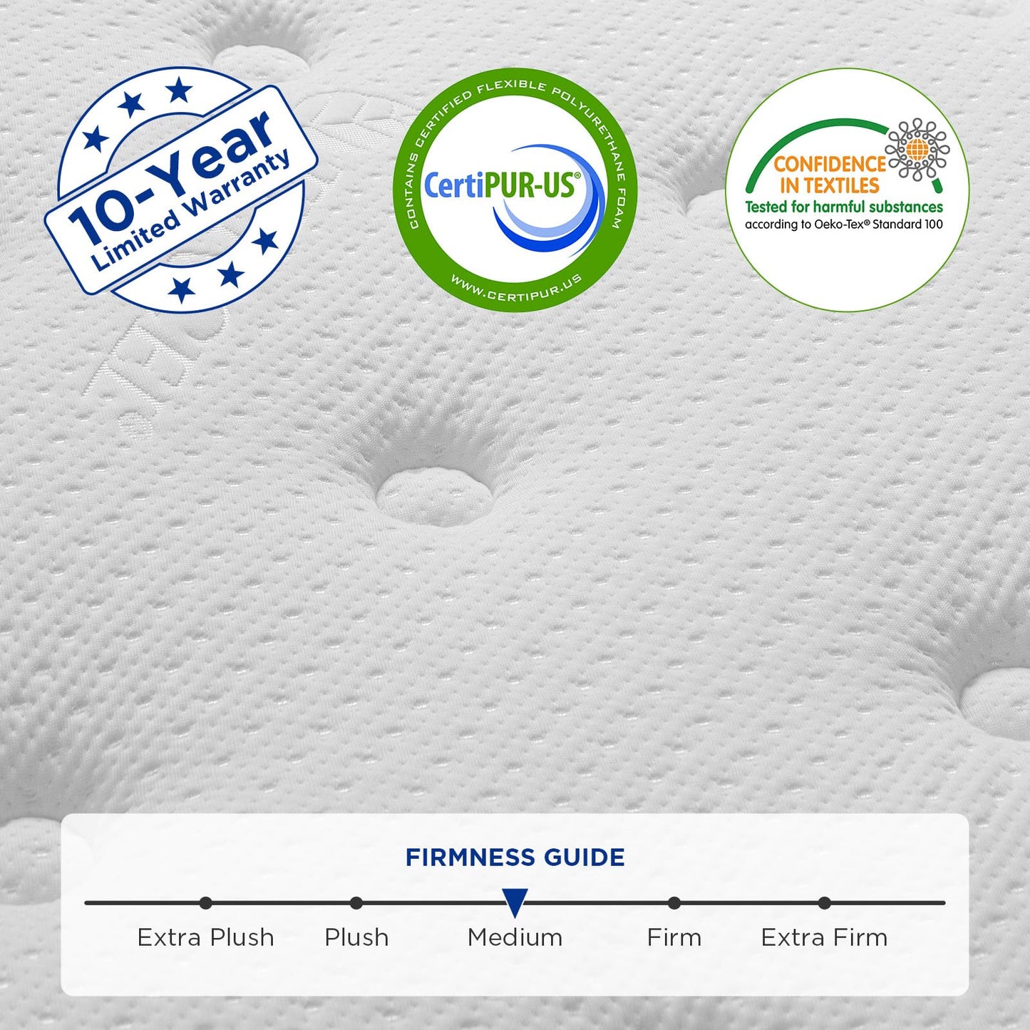 10 Inch Hybrid Mattress in a Box with Gel Memory Foam