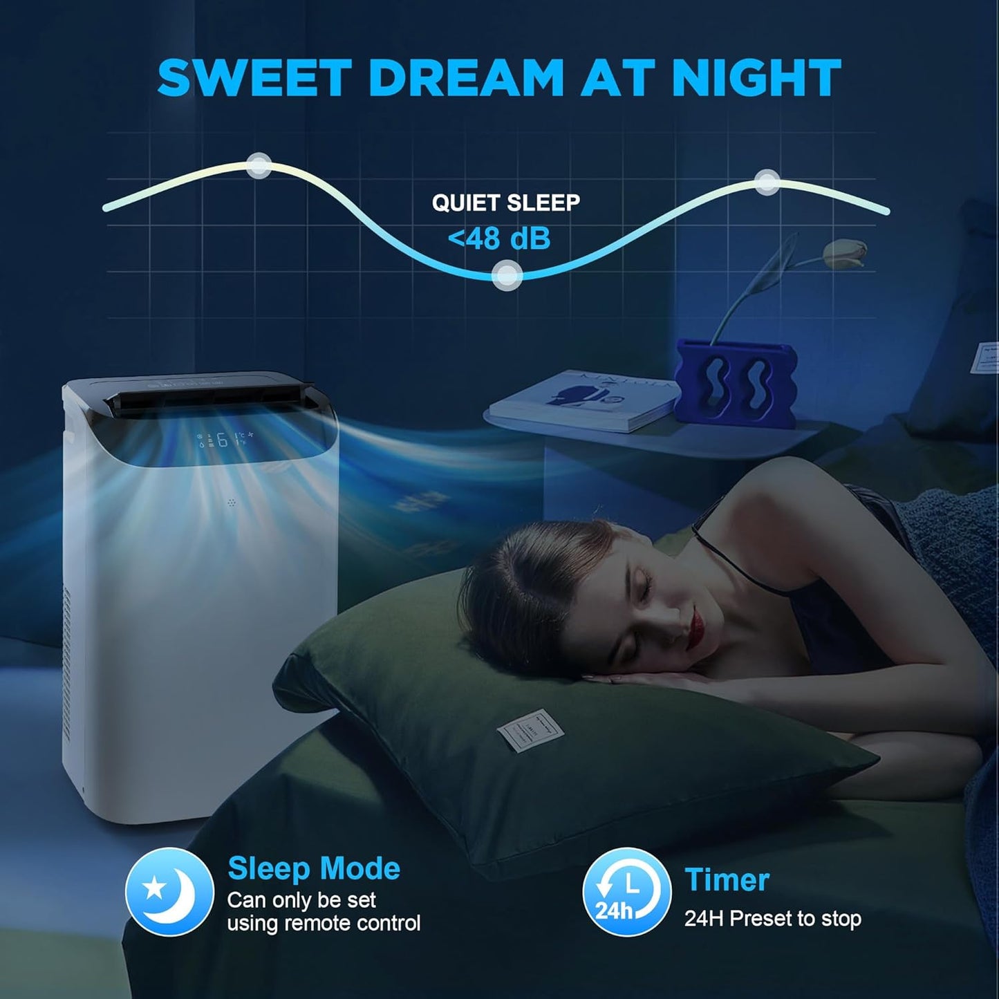 Inverter 16000BTU Portable Air Conditioners with Remote, Free Stand Cooling Portable AC Unit for Room up to 800 sq.ft, with Dehumidifier & Fan, Dual Hose, Quiet Sleep Mode(45dB), Windows Kit