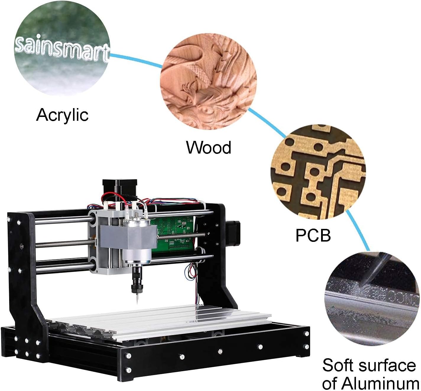 Router Kit GRBL Control 3 Axis Plastic Acrylic PCB PVC Wood Carving Milling Engraving Machine with Offline Controller, XYZ Working Area 300 x 180 x 45mm