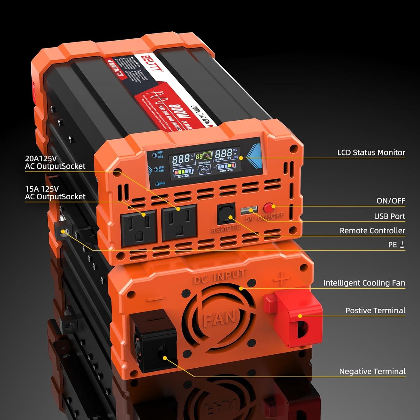 2000W Pure Sine Wave Inverter, Car Power Inverter 12V to 120V AC Converter for RV, Truck, Solar, Outdoor with Dual AC and 20A Socket, 5V 2.1A USB, Surge 4000W, Hardwire Port, Remote Controller