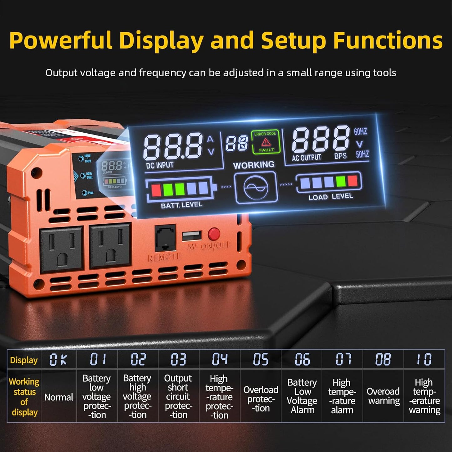 2000W Pure Sine Wave Inverter, Car Power Inverter 12V to 120V AC Converter for RV, Truck, Solar, Outdoor with Dual AC and 20A Socket, 5V 2.1A USB, Surge 4000W, Hardwire Port, Remote Controller