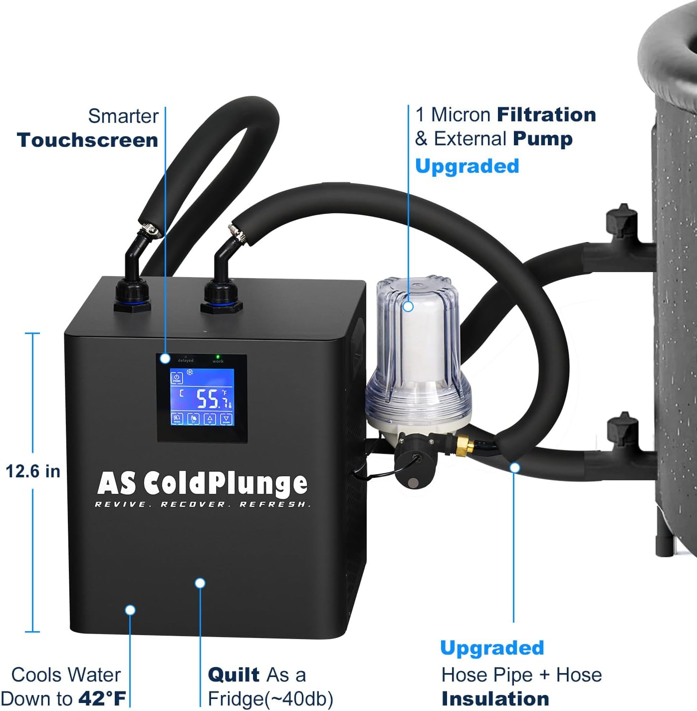 Ice Bath Water Chiller for Cold Plunge Tubs, 1/3 HP Upgraded Ice Bath Chiller with External Filter Water Pump, Ideal for Cold Plunge Recovery Ice Bath Tubs Home Use 110V Cooling Chiller