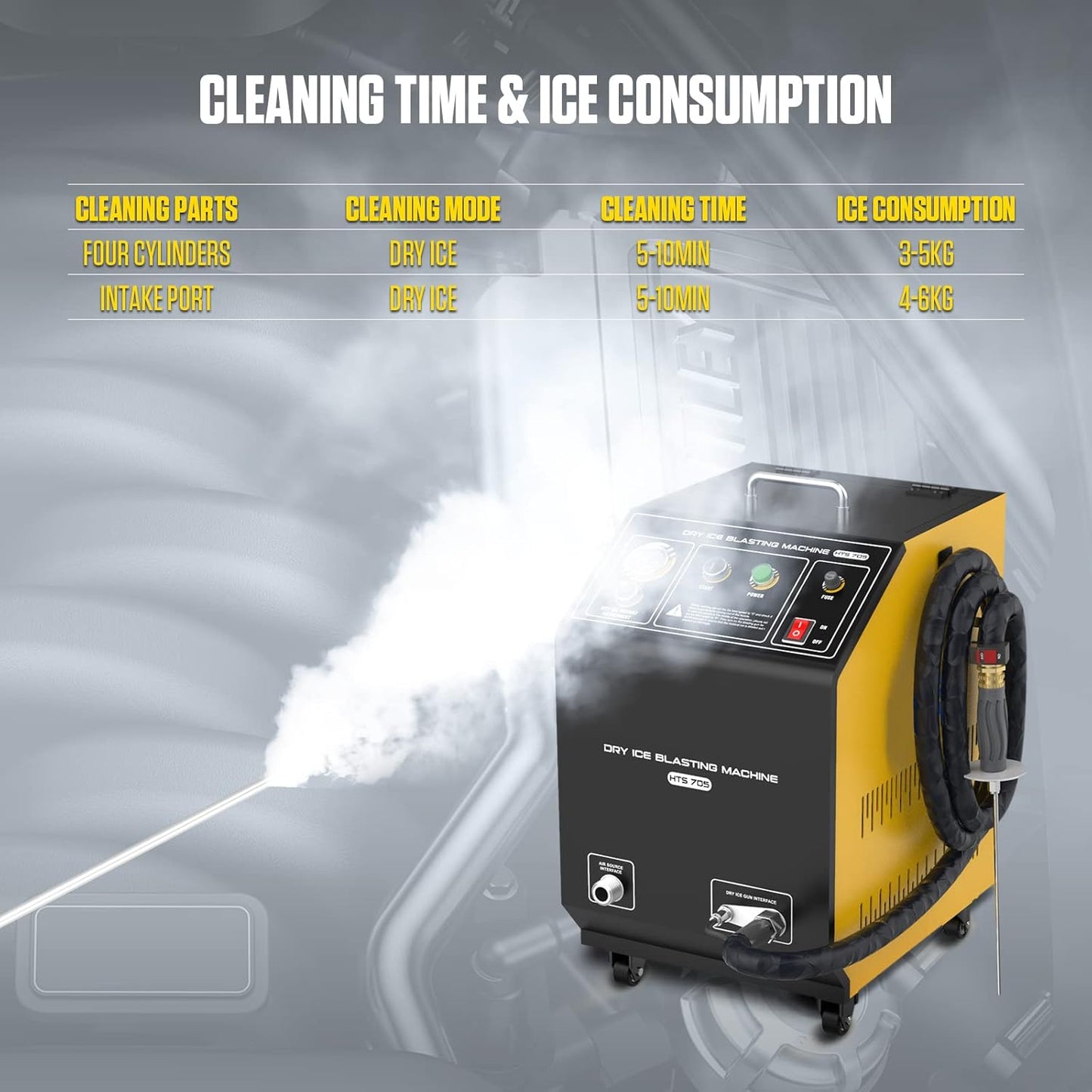 Dry Ice Blasting Machine,HTS705 Pellet Dry Ice Blasters,Industrial Dry Ice Blasting Cleaning Machine, Dry Ice Blaster Engine Cleaner Intake Valve Cleaner, Dry Ice Blast Cleaners 110V/220V
