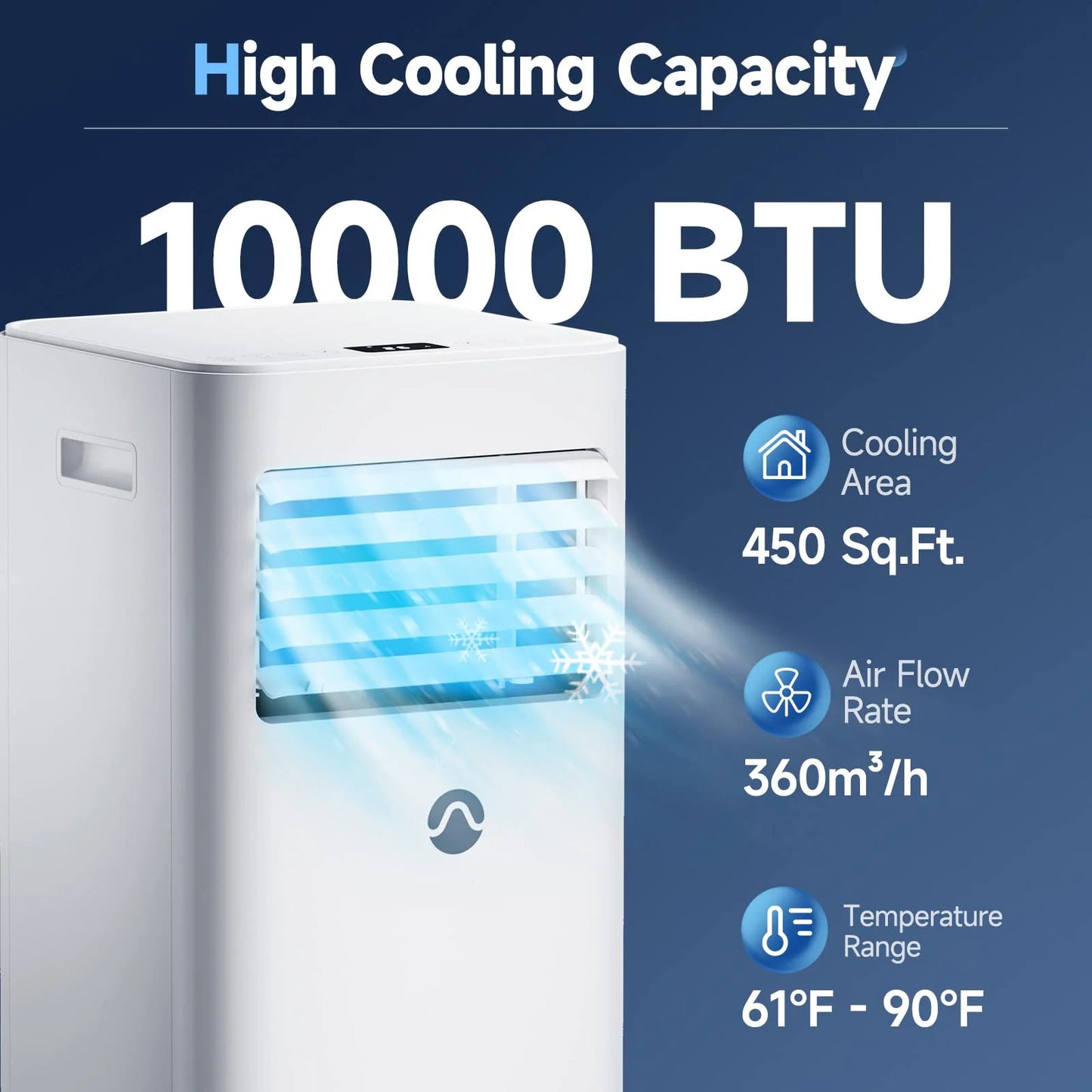 10000 BTU Portable AC for Room up to 450 Sq. Ft