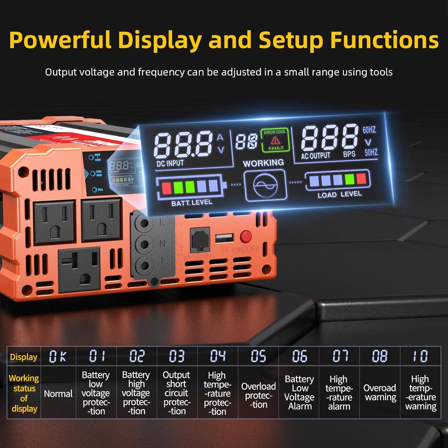 2000W Pure Sine Wave Inverter, Car Power Inverter 12V to 120V AC Converter for RV, Truck, Solar, Outdoor with Dual AC and 20A Socket, 5V 2.1A USB, Surge 4000W, Hardwire Port, Remote Controller
