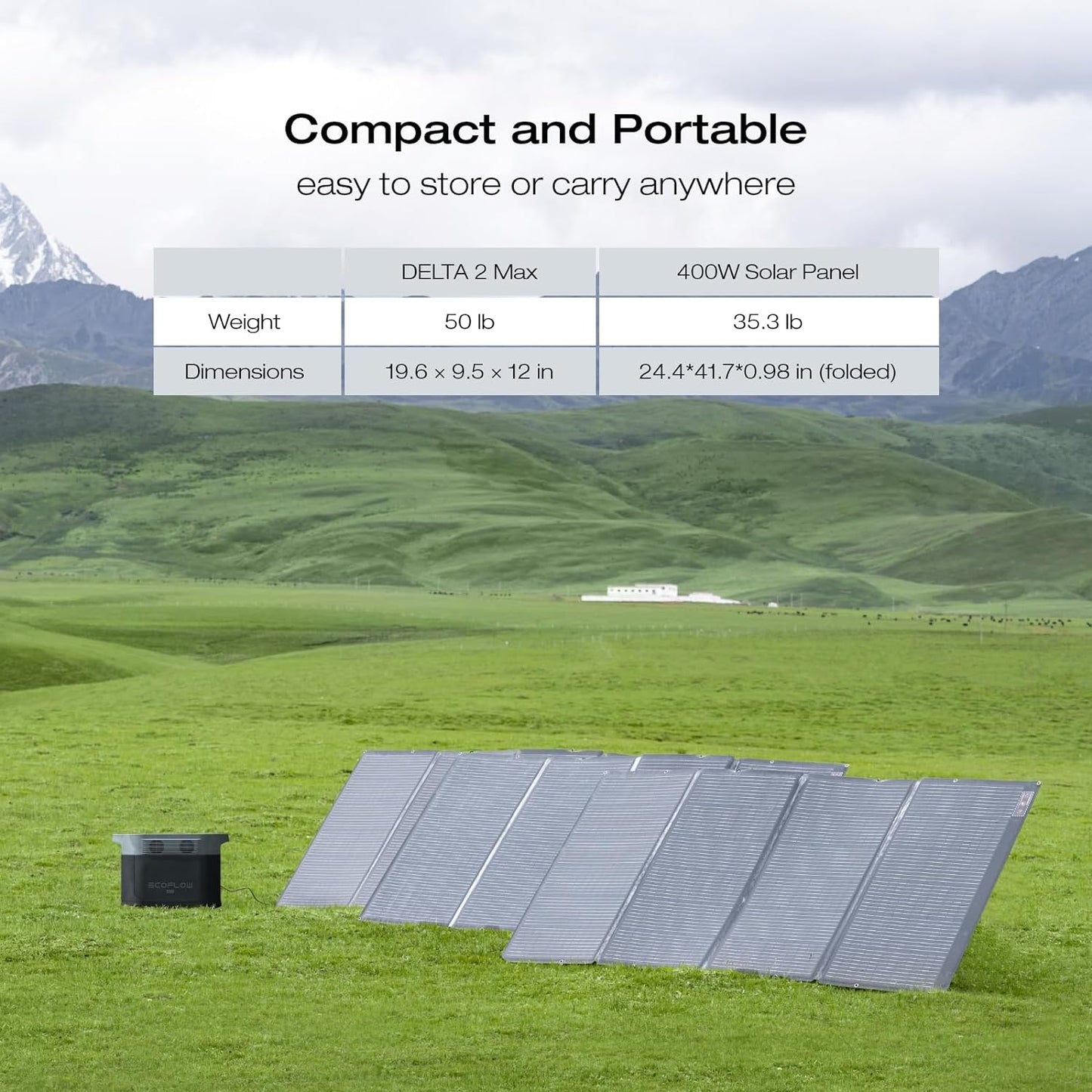 Portable Power Station, 2400W LFP Solar Generator, Full Charge in 1 Hr, 2048Wh Solar Powered Generator for Home Backup(Solar Panel Optional)