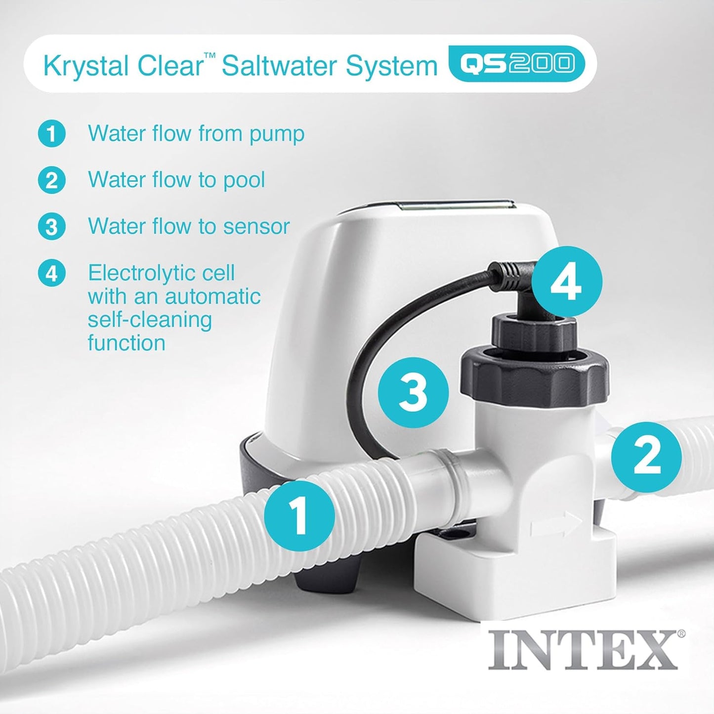 Krystal Clear Saltwater System for Above-Ground Pools up to 15,000 Gallons