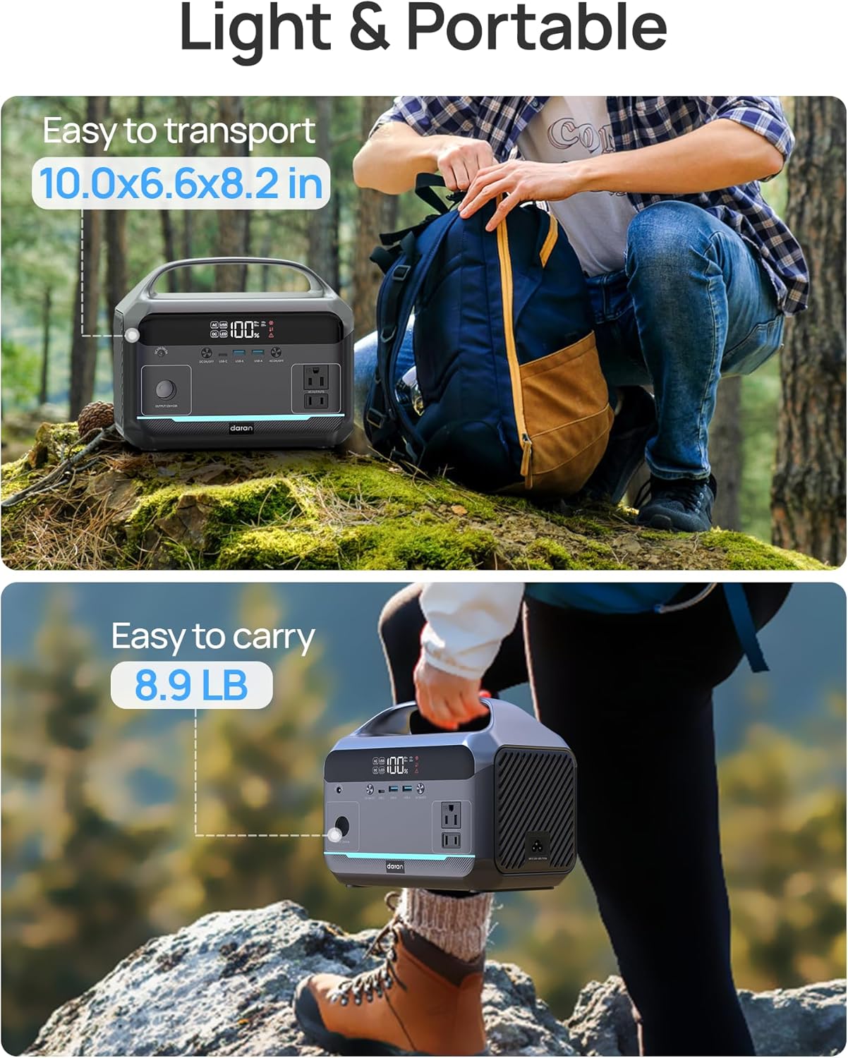 Portable Power Station 56000mAh, 179.2Wh LiFePO4 Battery Backup w/ 2 300W (Peak 600W) AC Outlets, 1.5hrs Fast Charging, Power Bank for Hurricane Emergency/Outdoor Camping/RVs/Home Use