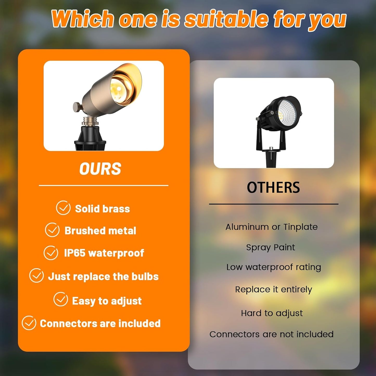 Solid Brass Outdoor Uplights & Accent Light Fixtures, Heavy Duty 12V Low Voltage LED Landscape Lighting Bronze, Wired Spotlights for Garden,Lawn,Patio and Yard Without LED Bulb (12 Pack)