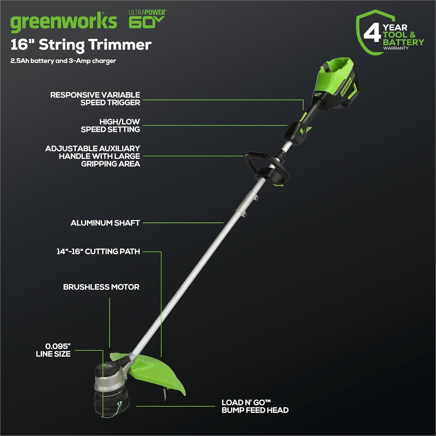 60V 13" Cordless String Trimmer & Leaf Blower Combo Kit, 4.0 Ah Battery and Charger Included