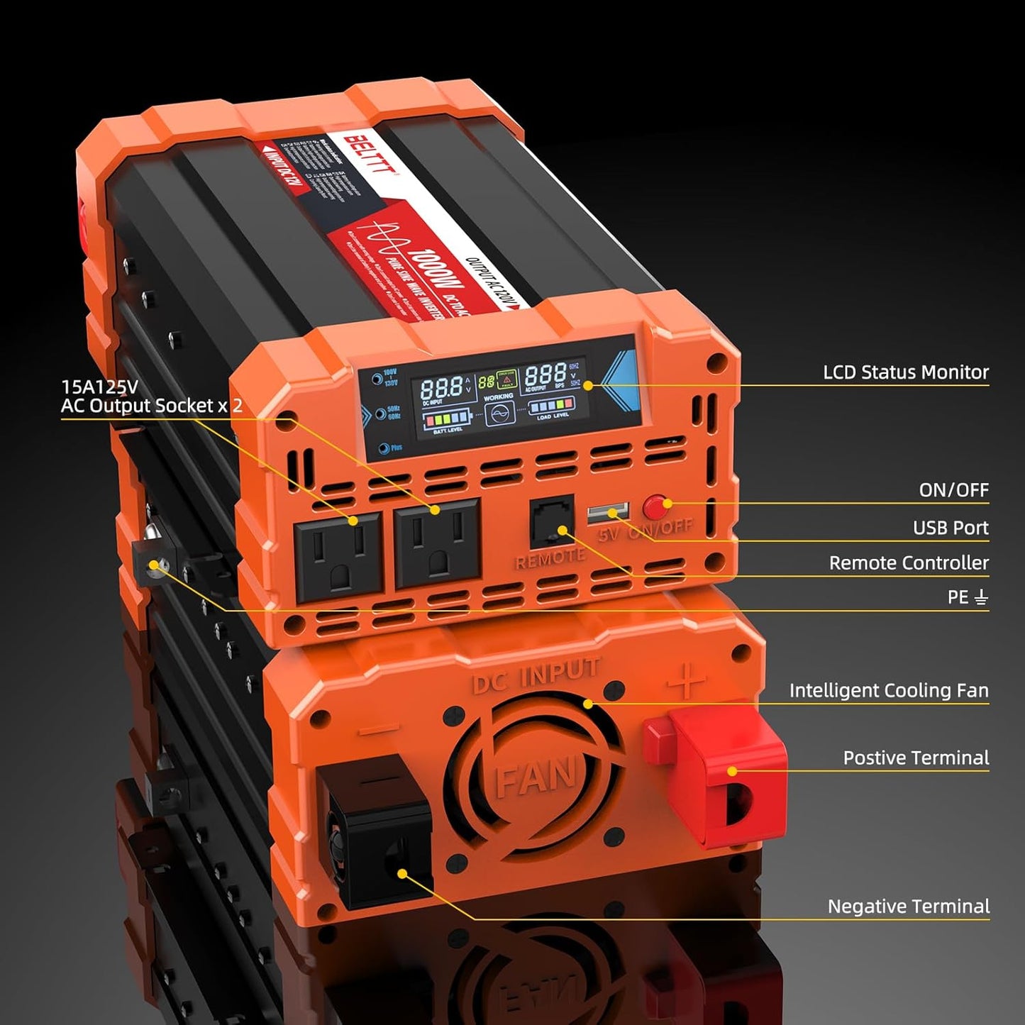 2000W Pure Sine Wave Inverter, Car Power Inverter 12V to 120V AC Converter for RV, Truck, Solar, Outdoor with Dual AC and 20A Socket, 5V 2.1A USB, Surge 4000W, Hardwire Port, Remote Controller