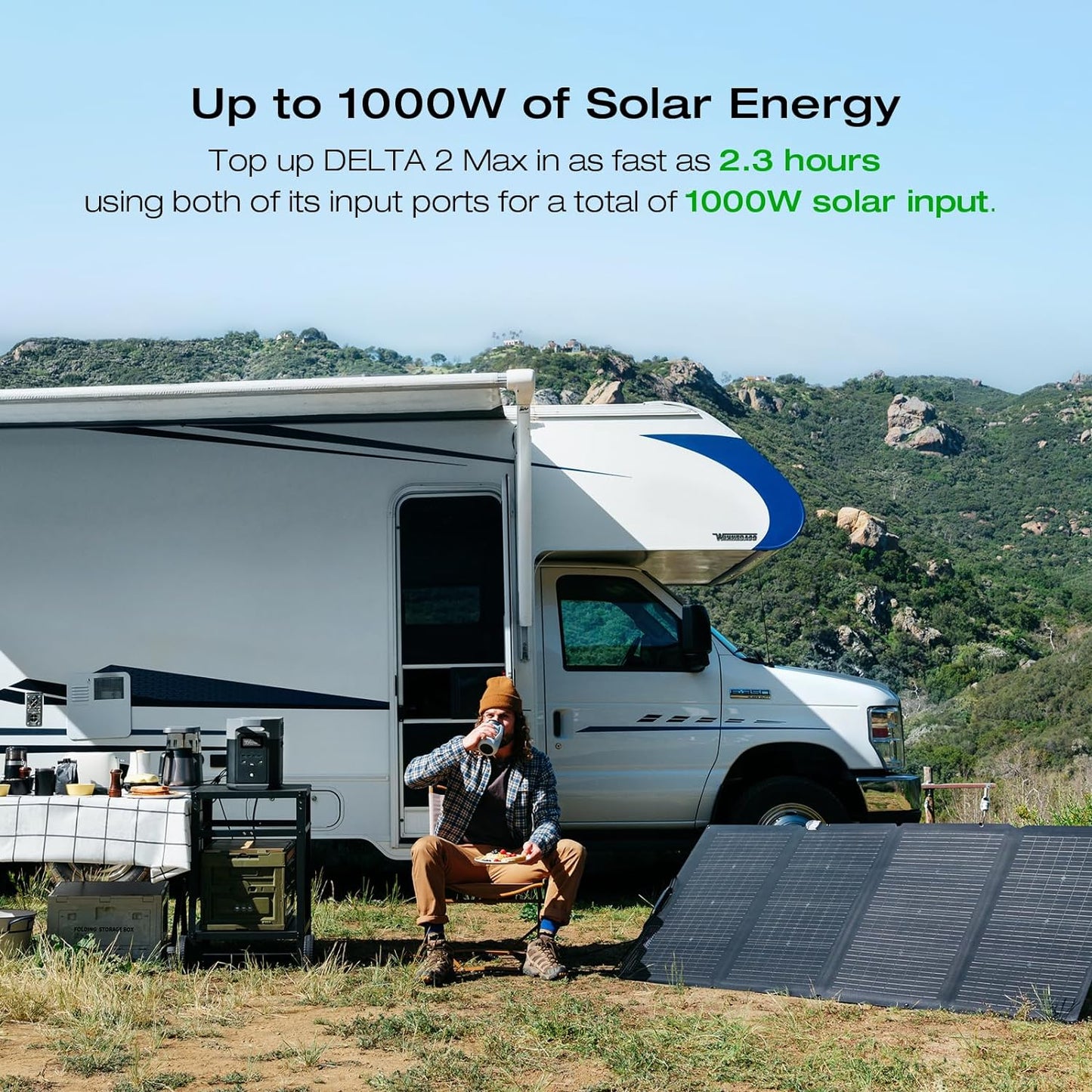 Portable Power Station, 2400W LFP Solar Generator, Full Charge in 1 Hr, 2048Wh Solar Powered Generator for Home Backup(Solar Panel Optional)