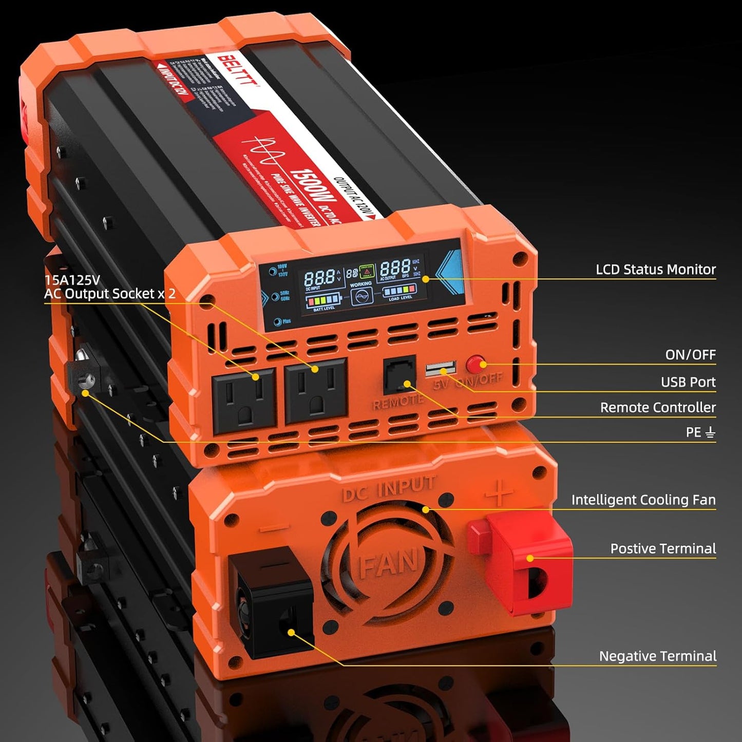 2000W Pure Sine Wave Inverter, Car Power Inverter 12V to 120V AC Converter for RV, Truck, Solar, Outdoor with Dual AC and 20A Socket, 5V 2.1A USB, Surge 4000W, Hardwire Port, Remote Controller