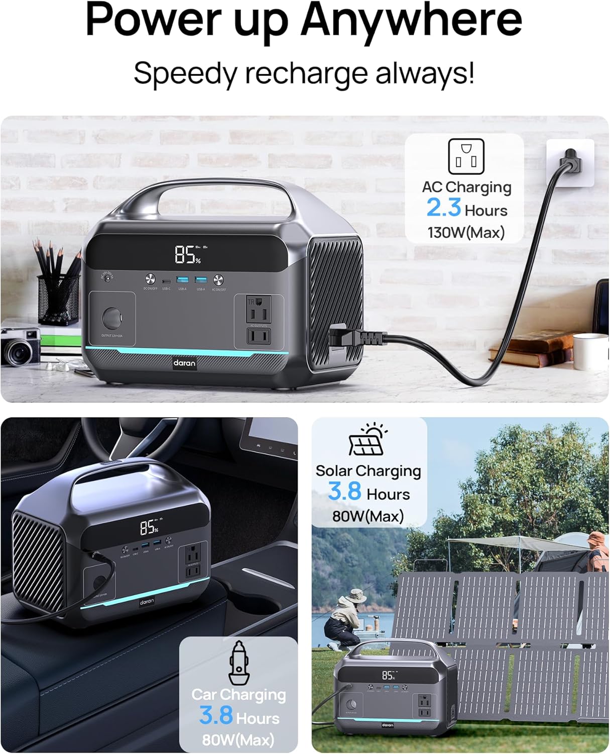 Portable Power Station 56000mAh, 179.2Wh LiFePO4 Battery Backup w/ 2 300W (Peak 600W) AC Outlets, 1.5hrs Fast Charging, Power Bank for Hurricane Emergency/Outdoor Camping/RVs/Home Use