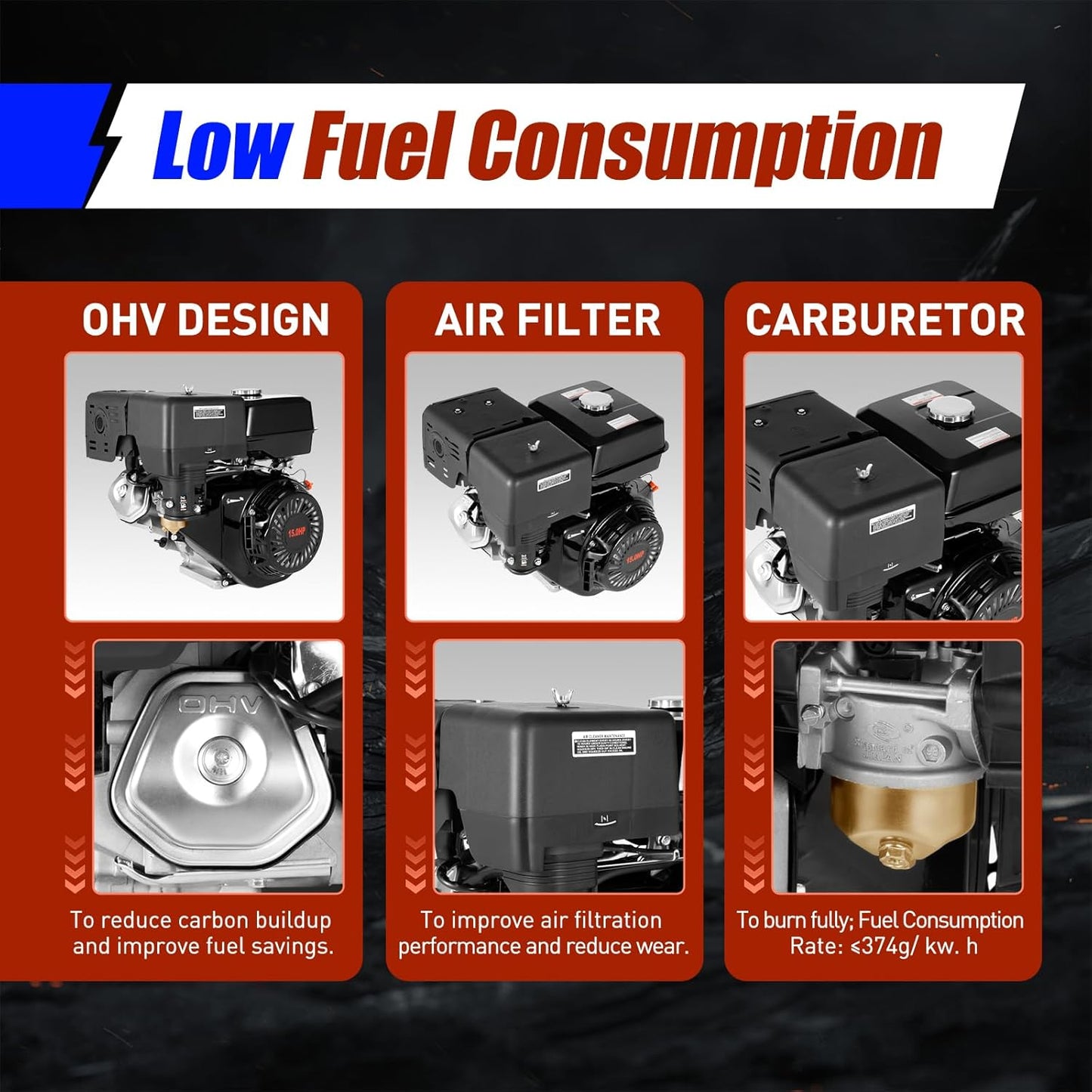 150CC 4 Stroke Engine Motor, Gy6 Single Cylinder Complete Engine Kit for 110cc-150cc Atvs and Go Karts and 11" Long Box Engine Size Scooters High-Flow Oil Pump CVT Carburetor Top Mount