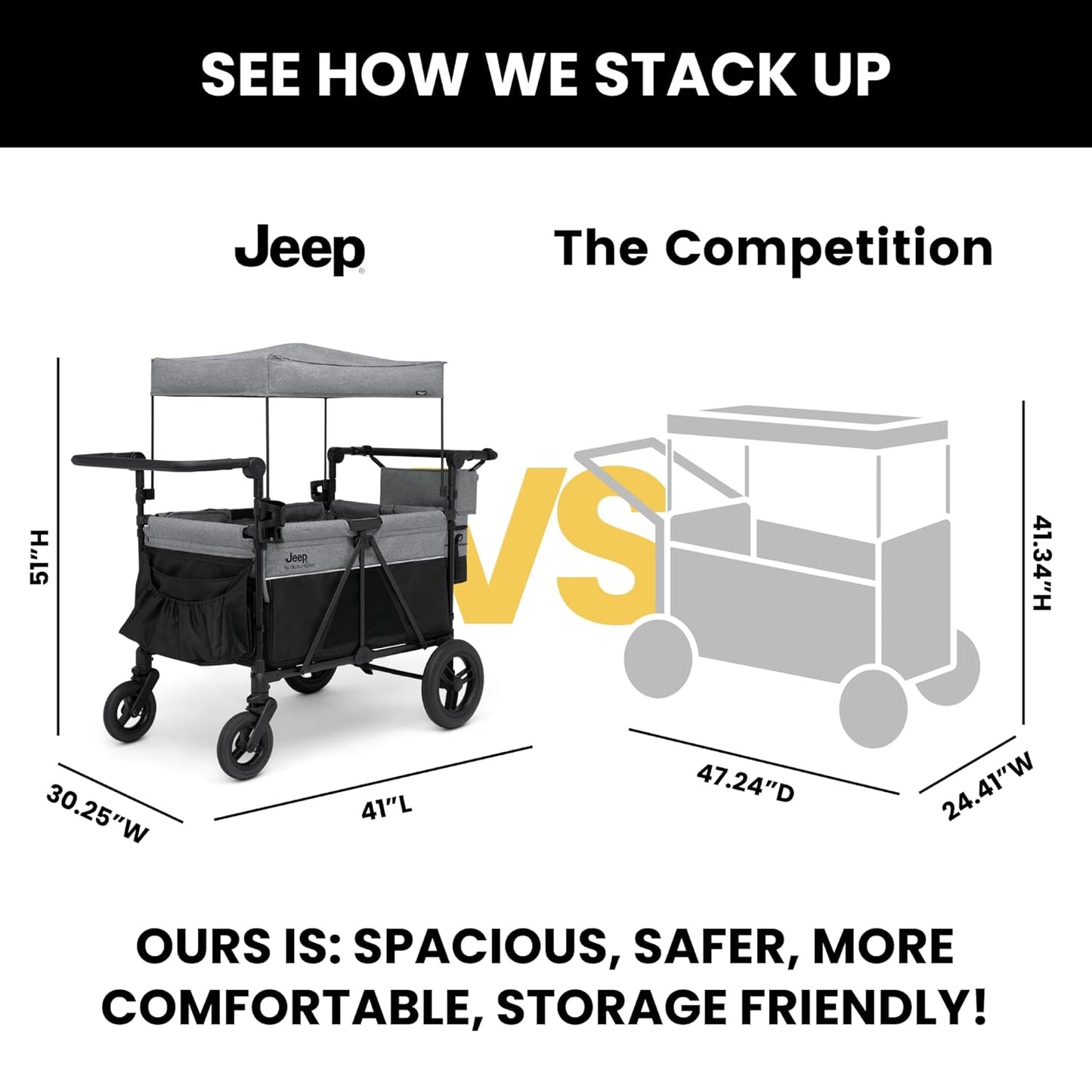 Luxurious 4-seater children's stroller - A high-end 4-seater children's stroller specially designed for 4 children, equipped with convertible seats, adjustable push-pull handles, detachable sunshade, and flat folding device. The color is grey.