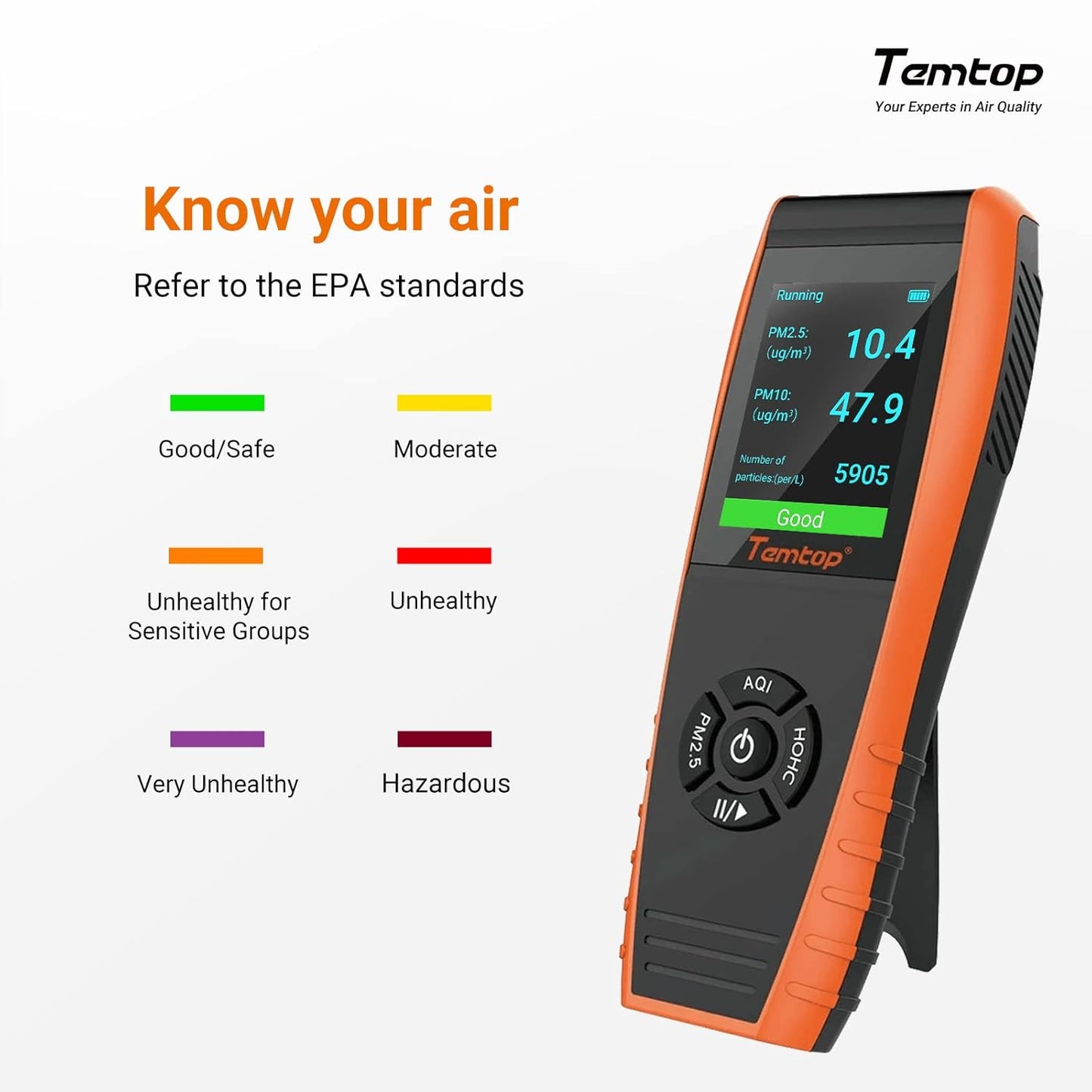 Air Quality Monitor PM2.5 PM10 Particle Counter, Formaldehyde, Temperature, Humidity, TVOC AQI Tester for Indoor/Outdoor Air Pollution Detection w/Data Export