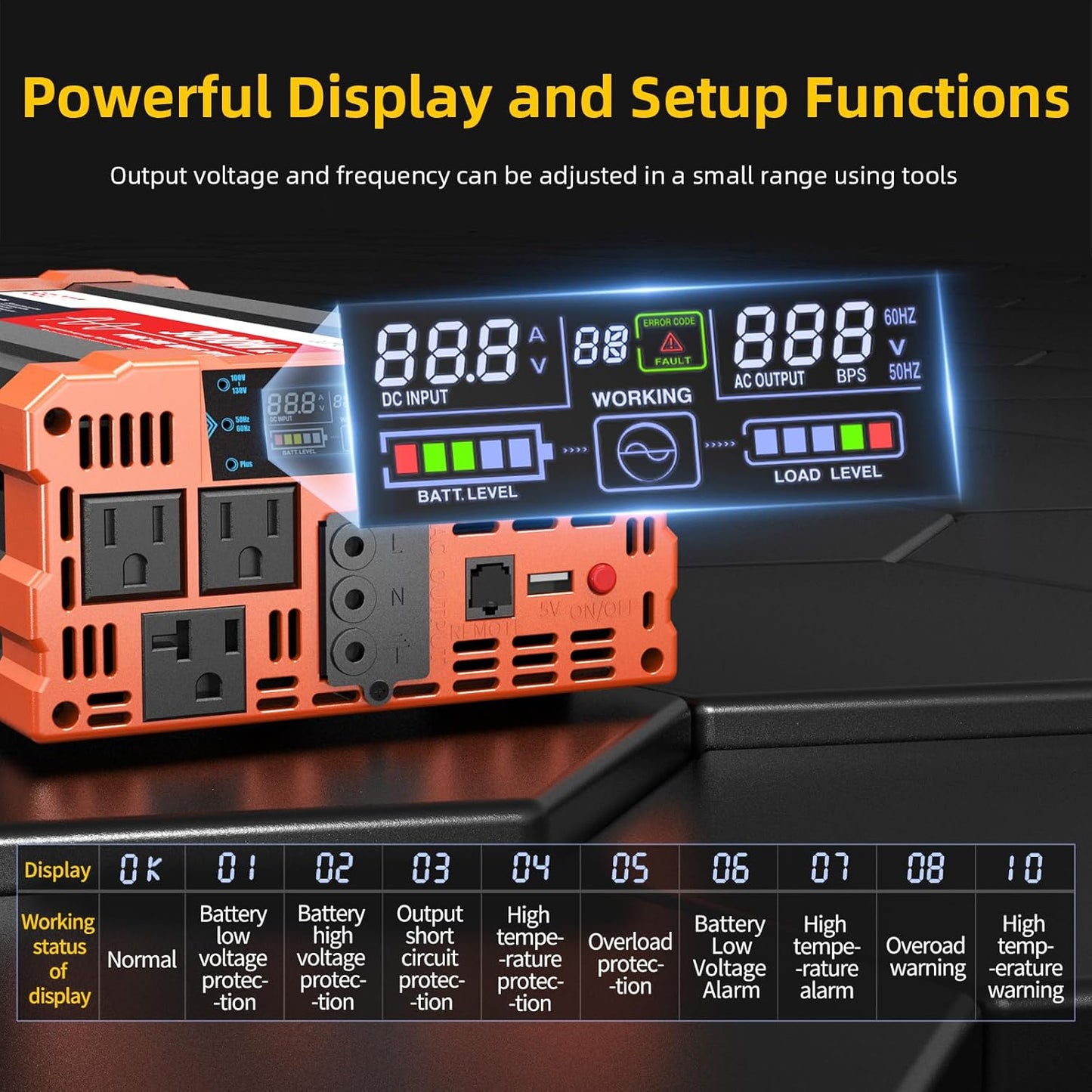 2000W Pure Sine Wave Inverter, Car Power Inverter 12V to 120V AC Converter for RV, Truck, Solar, Outdoor with Dual AC and 20A Socket, 5V 2.1A USB, Surge 4000W, Hardwire Port, Remote Controller