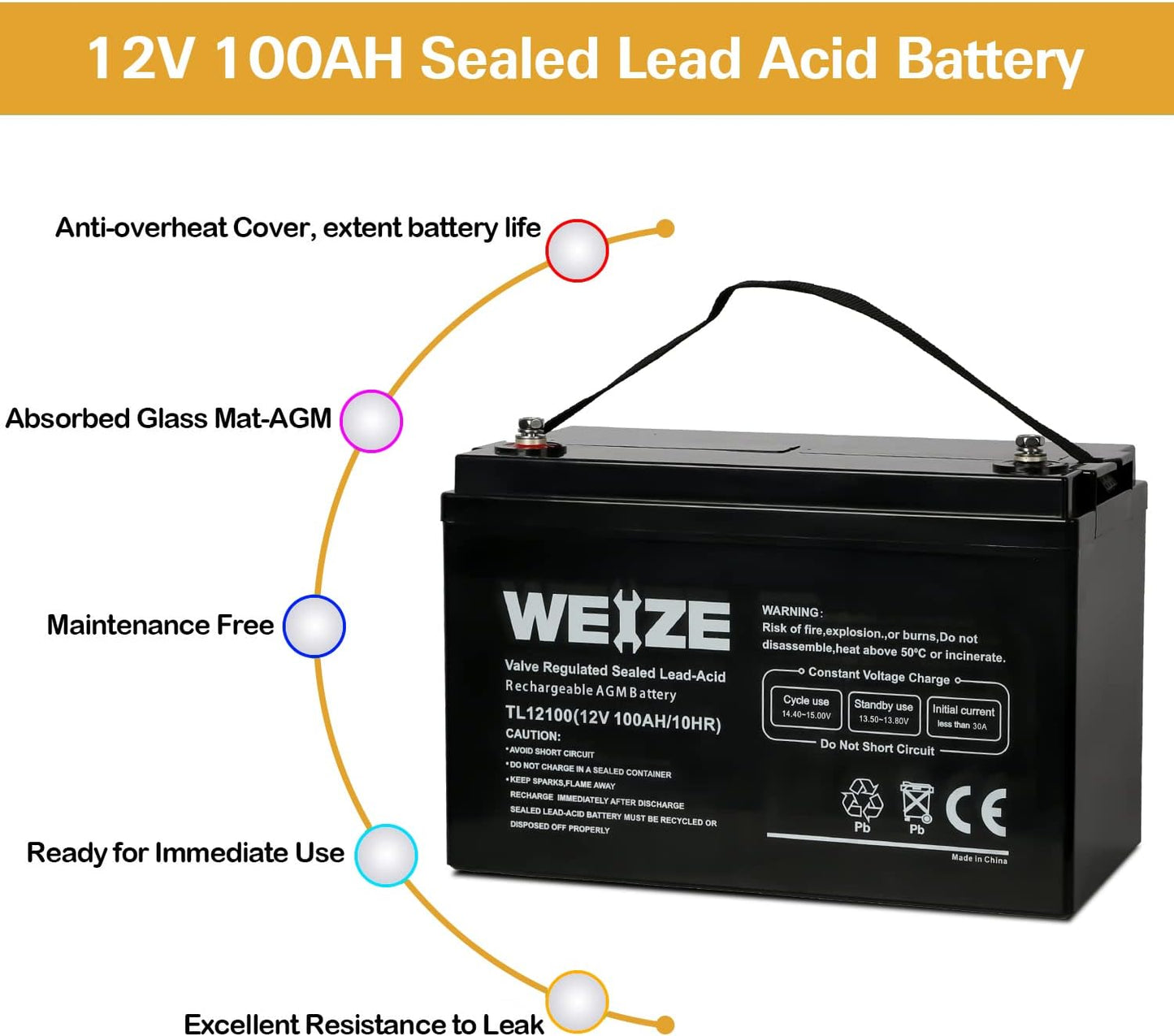 Deep Cycle AGM 12 Volt 100Ah Battery, Maintenance-Free, 3% Self-Discharge Rate, 1150A Max Discharge Current, Perfect for RV, Solar, Trolling Motor, Wind, Marine, Camping and Off-Grid System