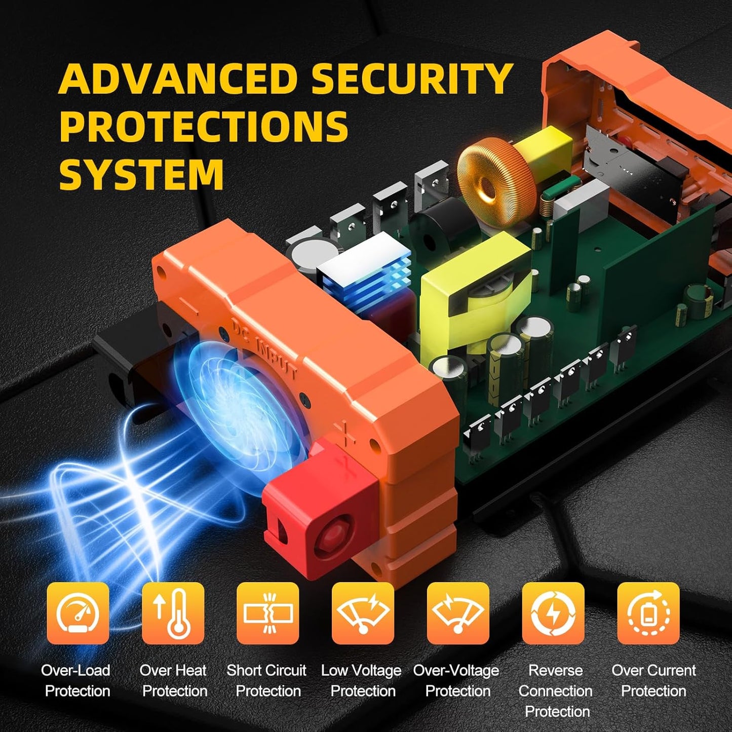 2000W Pure Sine Wave Inverter, Car Power Inverter 12V to 120V AC Converter for RV, Truck, Solar, Outdoor with Dual AC and 20A Socket, 5V 2.1A USB, Surge 4000W, Hardwire Port, Remote Controller