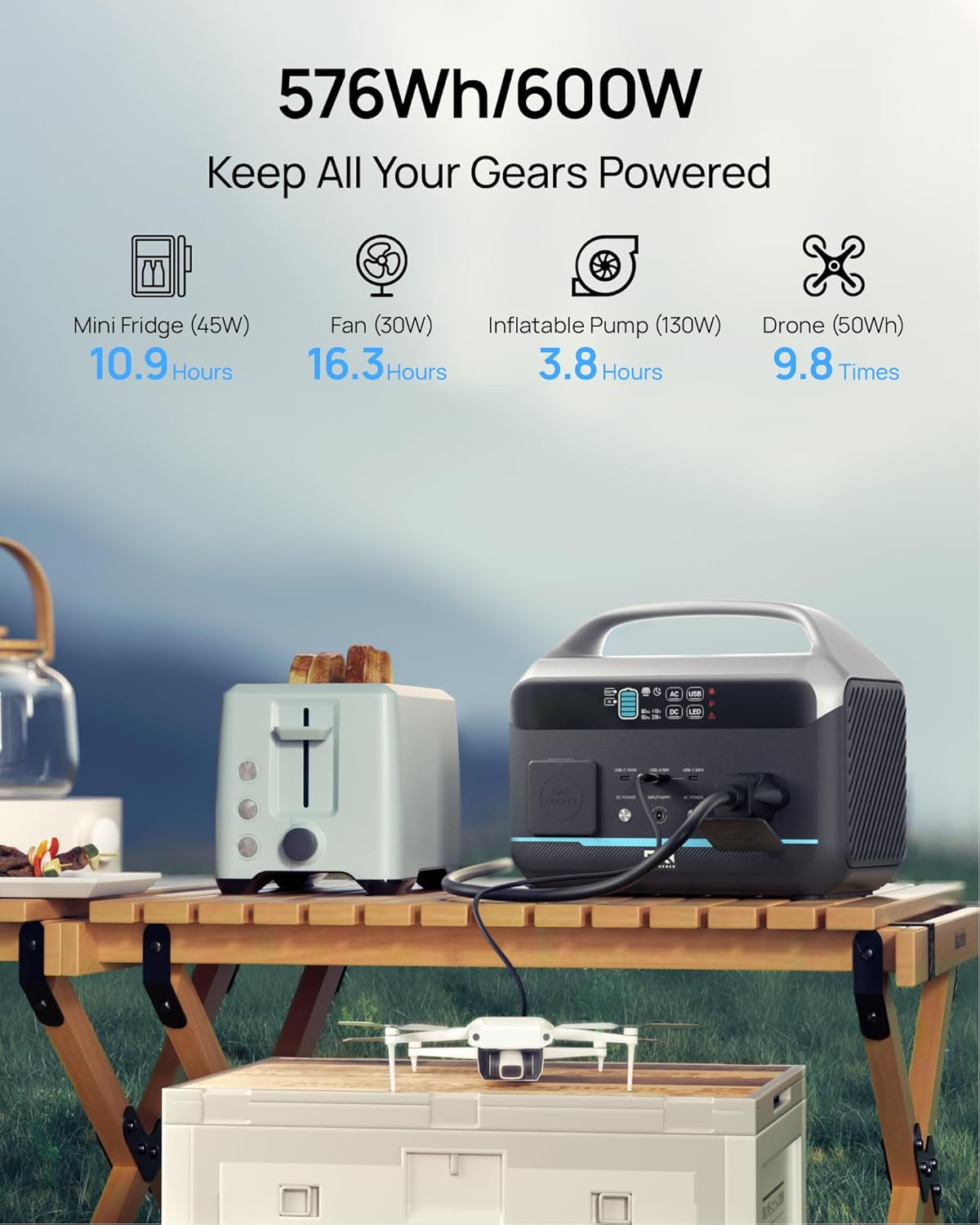 Portable Power Station 56000mAh, 179.2Wh LiFePO4 Battery Backup w/ 2 300W (Peak 600W) AC Outlets, 1.5hrs Fast Charging, Power Bank for Hurricane Emergency/Outdoor Camping/RVs/Home Use