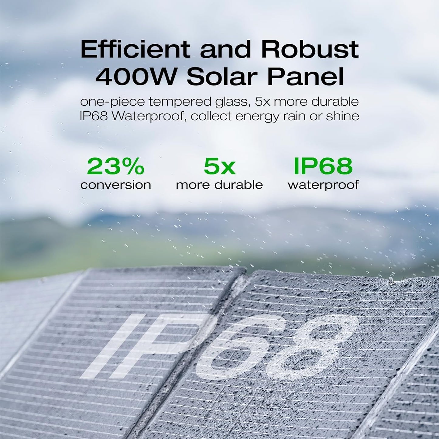 Portable Power Station, 2400W LFP Solar Generator, Full Charge in 1 Hr, 2048Wh Solar Powered Generator for Home Backup(Solar Panel Optional)