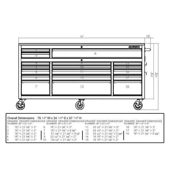 Heavy-Duty 52 in. W 9-Drawer, Deep Tool Chest Mobile Workbench in Matt