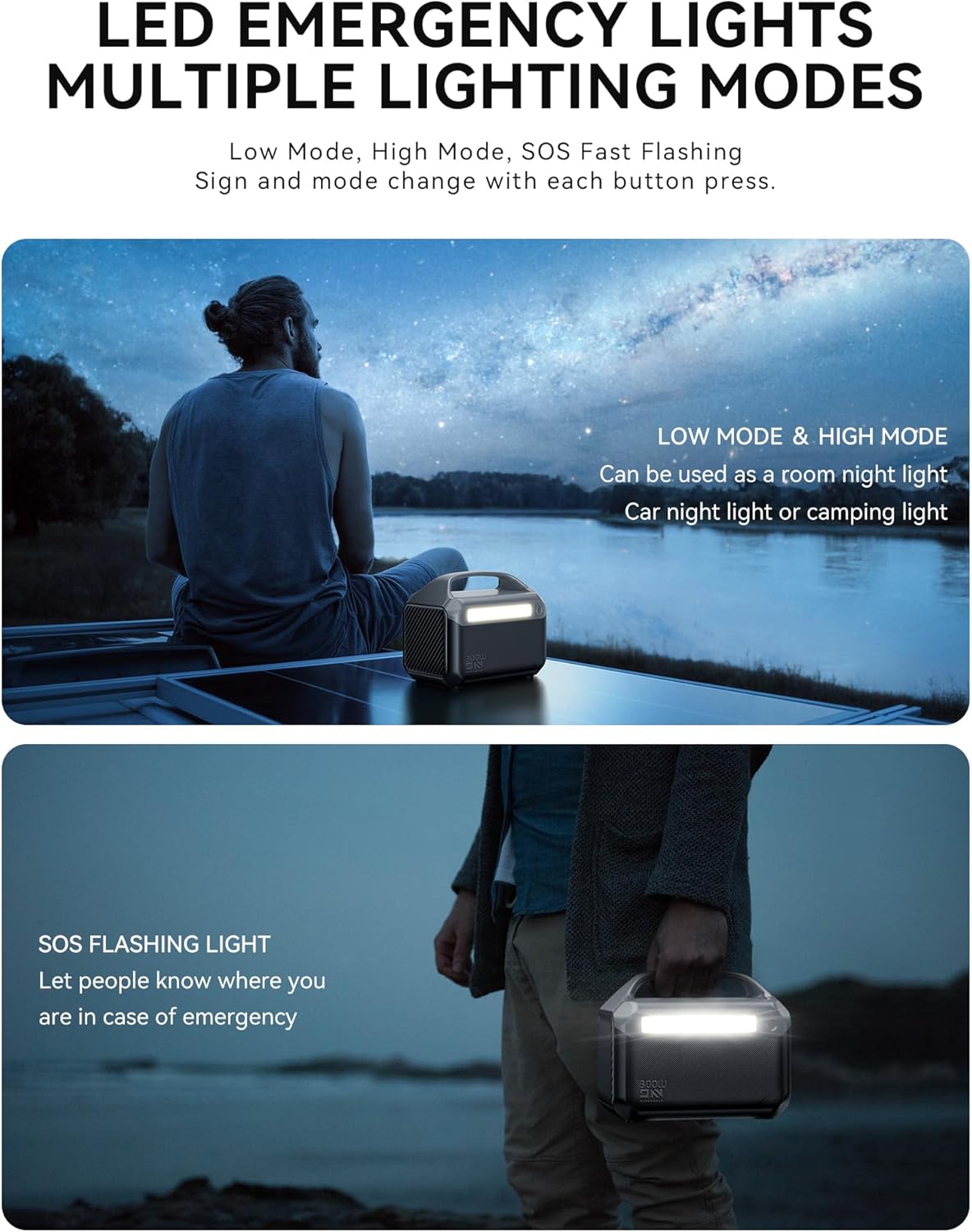 Portable Power Station 56000mAh, 179.2Wh LiFePO4 Battery Backup w/ 2 300W (Peak 600W) AC Outlets, 1.5hrs Fast Charging, Power Bank for Hurricane Emergency/Outdoor Camping/RVs/Home Use