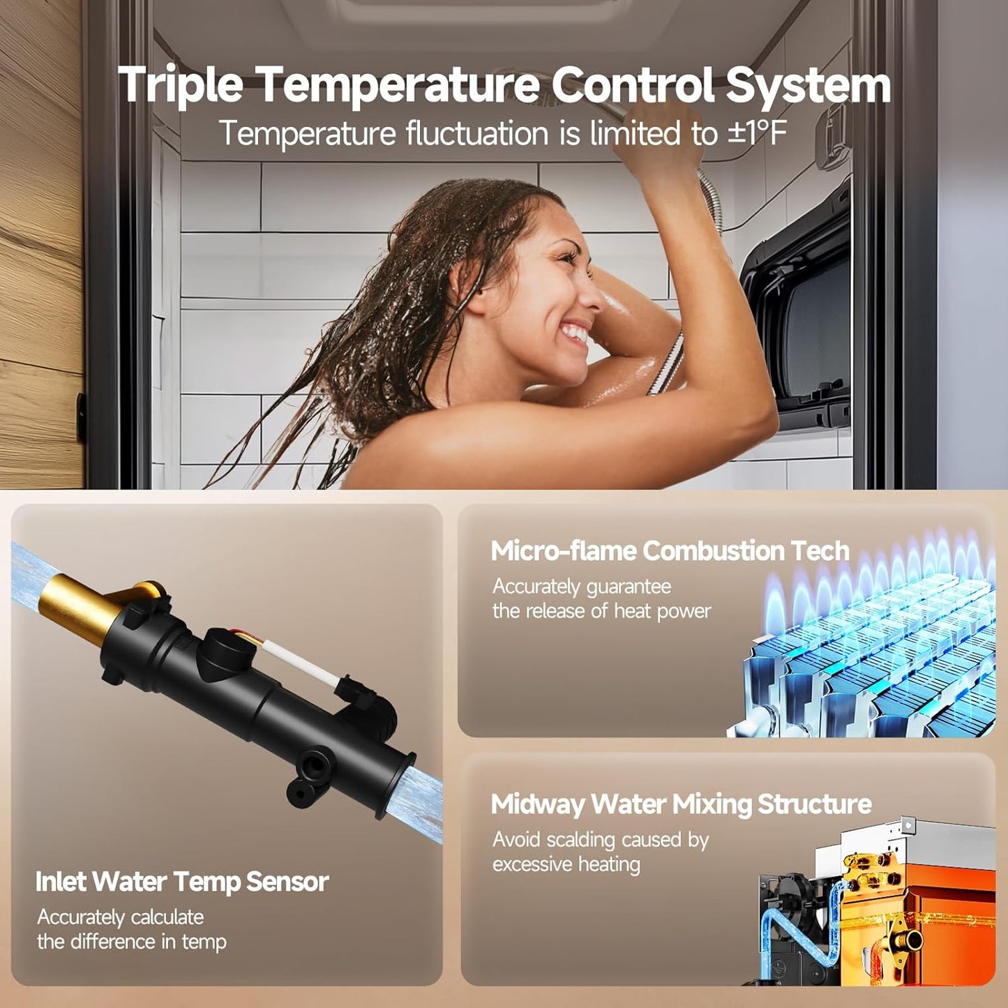 RV Tankless Water Heater without Door, , Propane Gas, DC 12V, 3 Optional Door Sizes 15"x15", 15"x18" and 18"x18" for Refitment, Compatible with All RVs, Sufficient Power, High Altitude