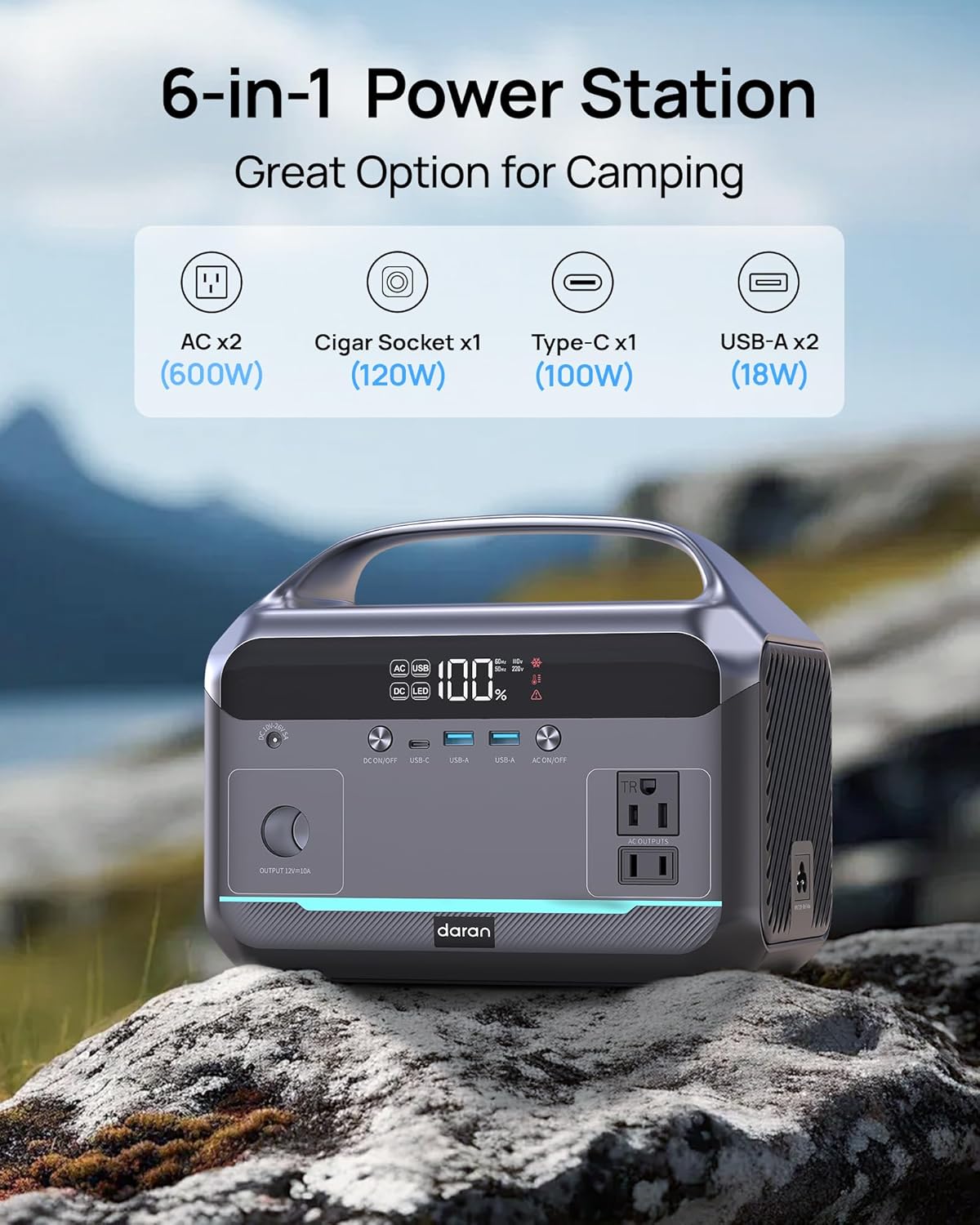 Portable Power Station 56000mAh, 179.2Wh LiFePO4 Battery Backup w/ 2 300W (Peak 600W) AC Outlets, 1.5hrs Fast Charging, Power Bank for Hurricane Emergency/Outdoor Camping/RVs/Home Use