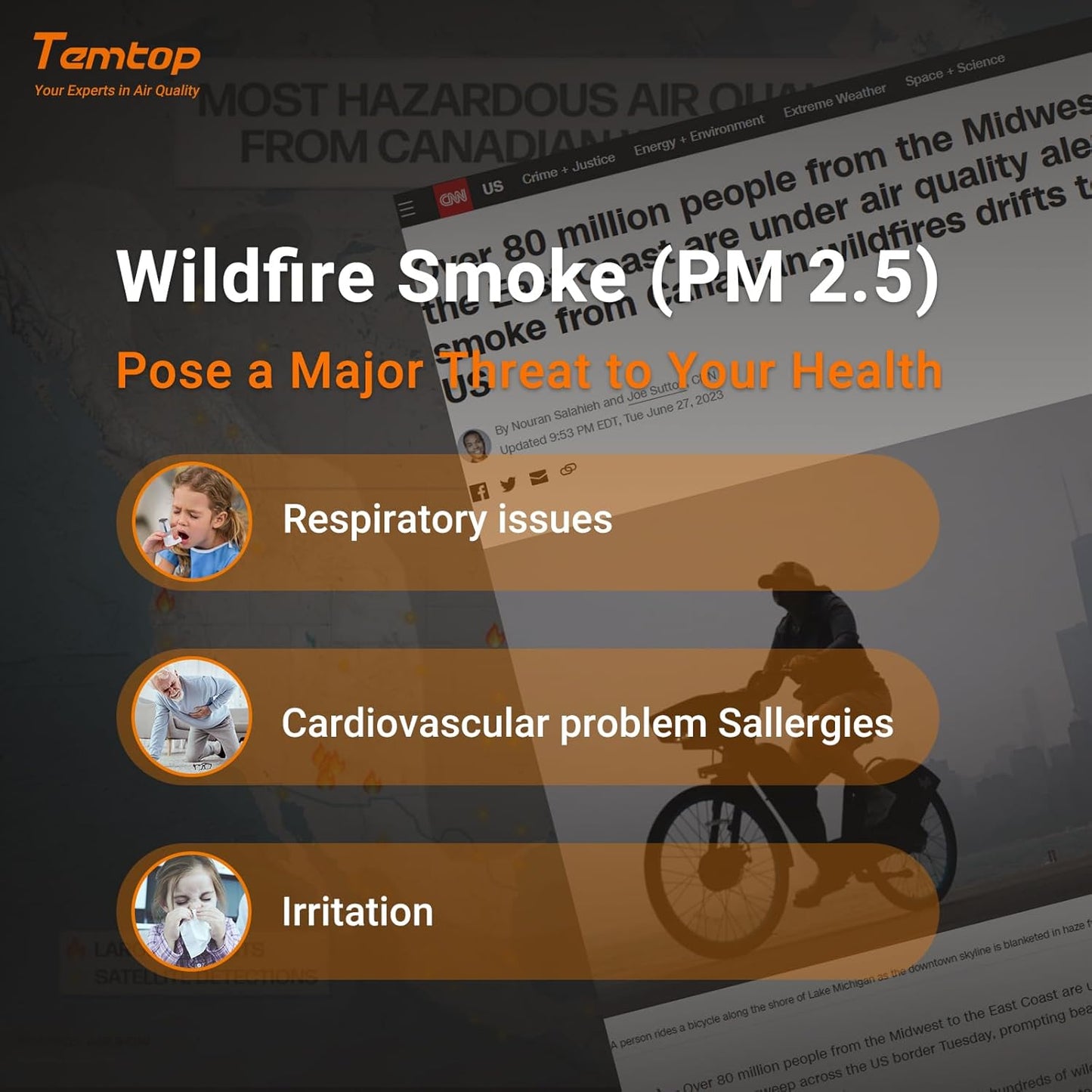 Air Quality Monitor PM2.5 PM10 Particle Counter, Formaldehyde, Temperature, Humidity, TVOC AQI Tester for Indoor/Outdoor Air Pollution Detection w/Data Export