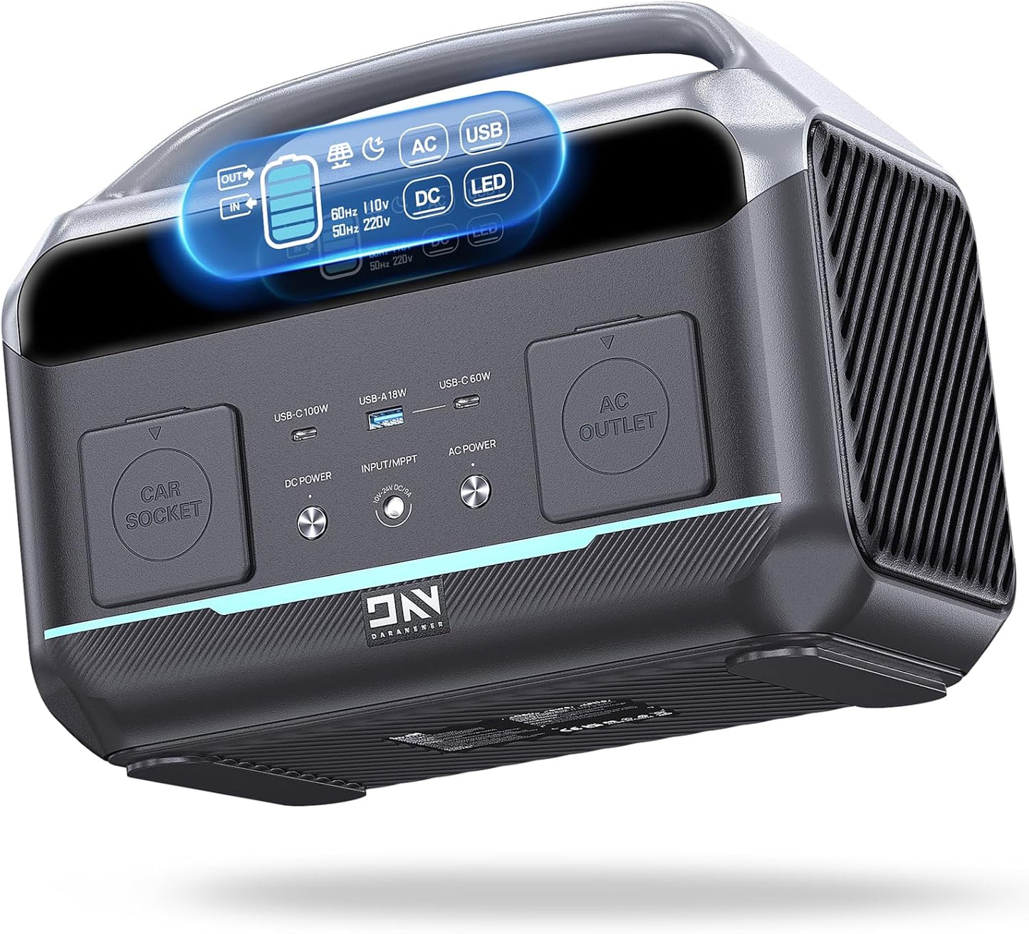 Portable Power Station 56000mAh, 179.2Wh LiFePO4 Battery Backup w/ 2 300W (Peak 600W) AC Outlets, 1.5hrs Fast Charging, Power Bank for Hurricane Emergency/Outdoor Camping/RVs/Home Use
