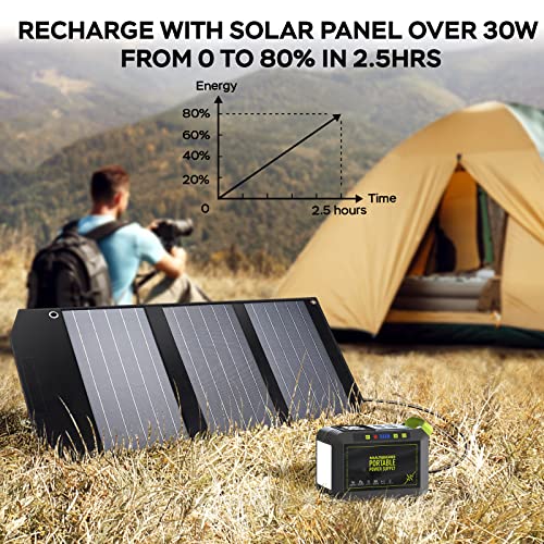 88Wh Portable Power Station 24000mAh Camping Solar Generator Lithium Battery