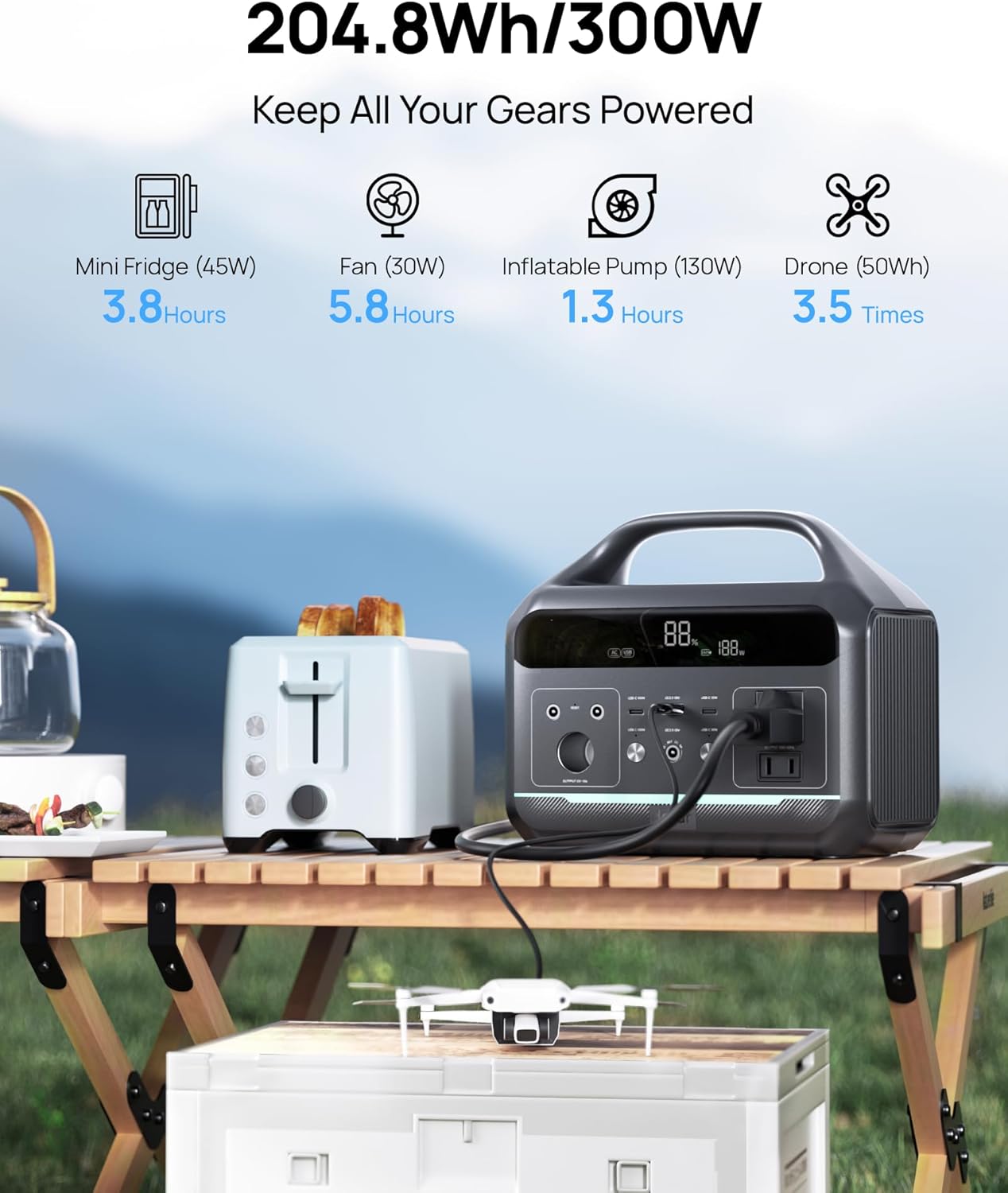 Portable Power Station 56000mAh, 179.2Wh LiFePO4 Battery Backup w/ 2 300W (Peak 600W) AC Outlets, 1.5hrs Fast Charging, Power Bank for Hurricane Emergency/Outdoor Camping/RVs/Home Use
