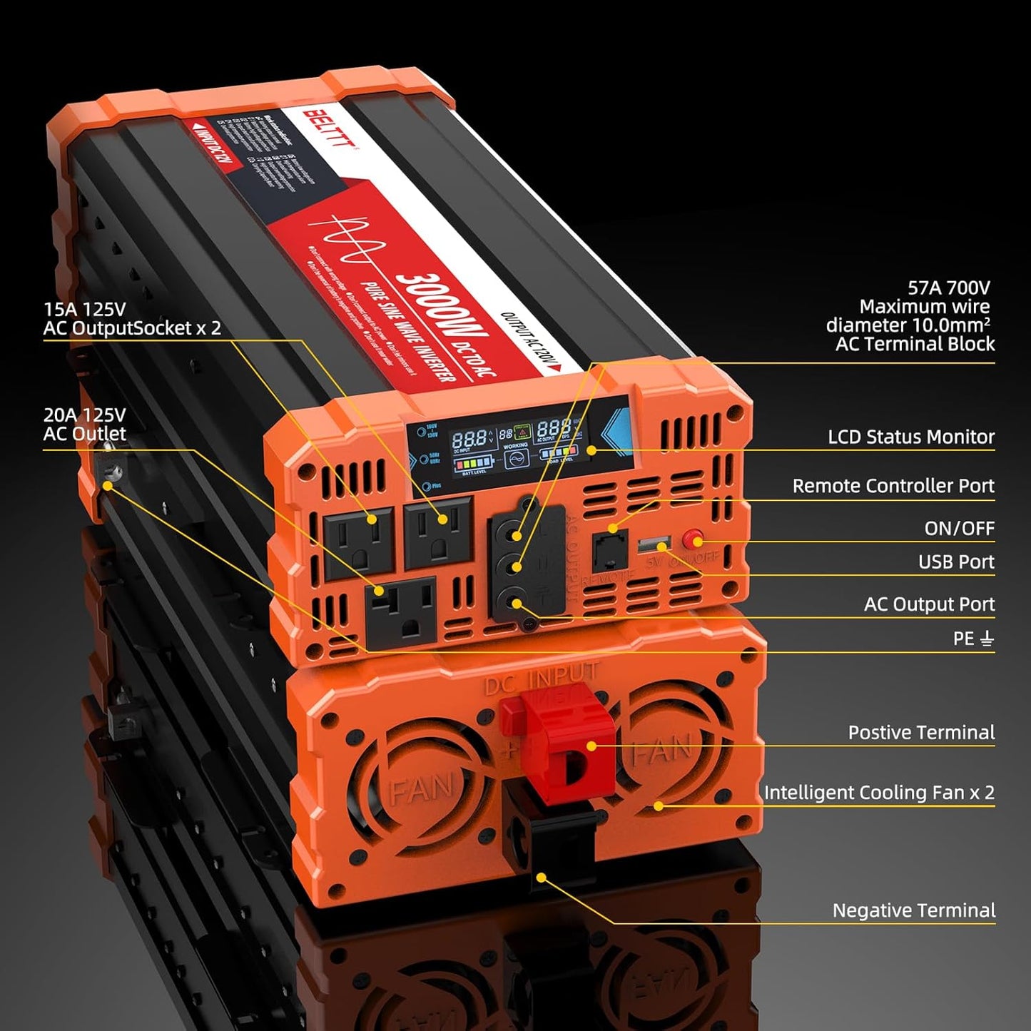 2000W Pure Sine Wave Inverter, Car Power Inverter 12V to 120V AC Converter for RV, Truck, Solar, Outdoor with Dual AC and 20A Socket, 5V 2.1A USB, Surge 4000W, Hardwire Port, Remote Controller