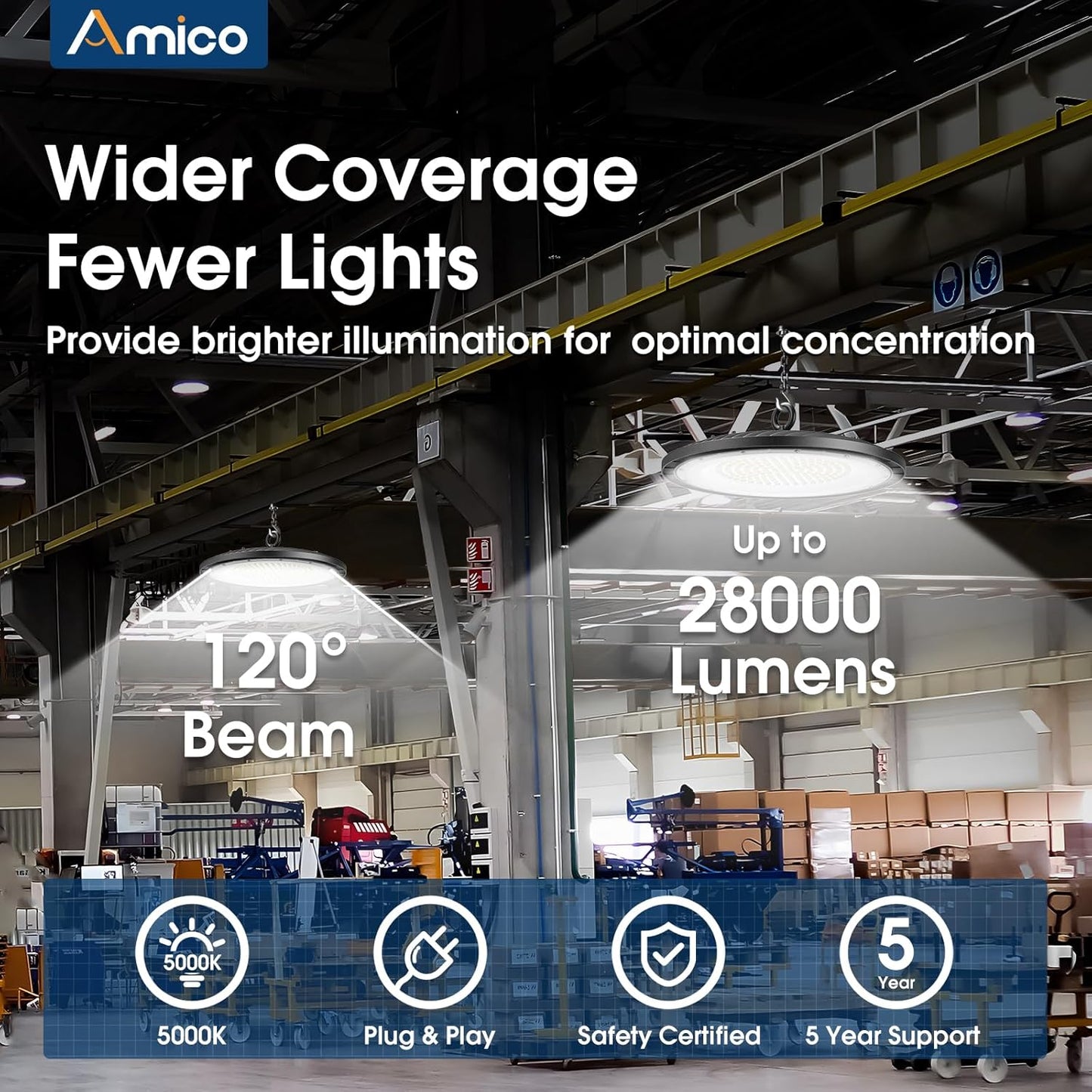 200-watt, 10 sets of UFO lamps, LED ceiling lights, 28,000 lumens, 5000K LED ceiling lights, 5-foot cable, can replace 650-watt metal halide/hot mercury lamps, suitable for gyms, factories, barns and warehouses.