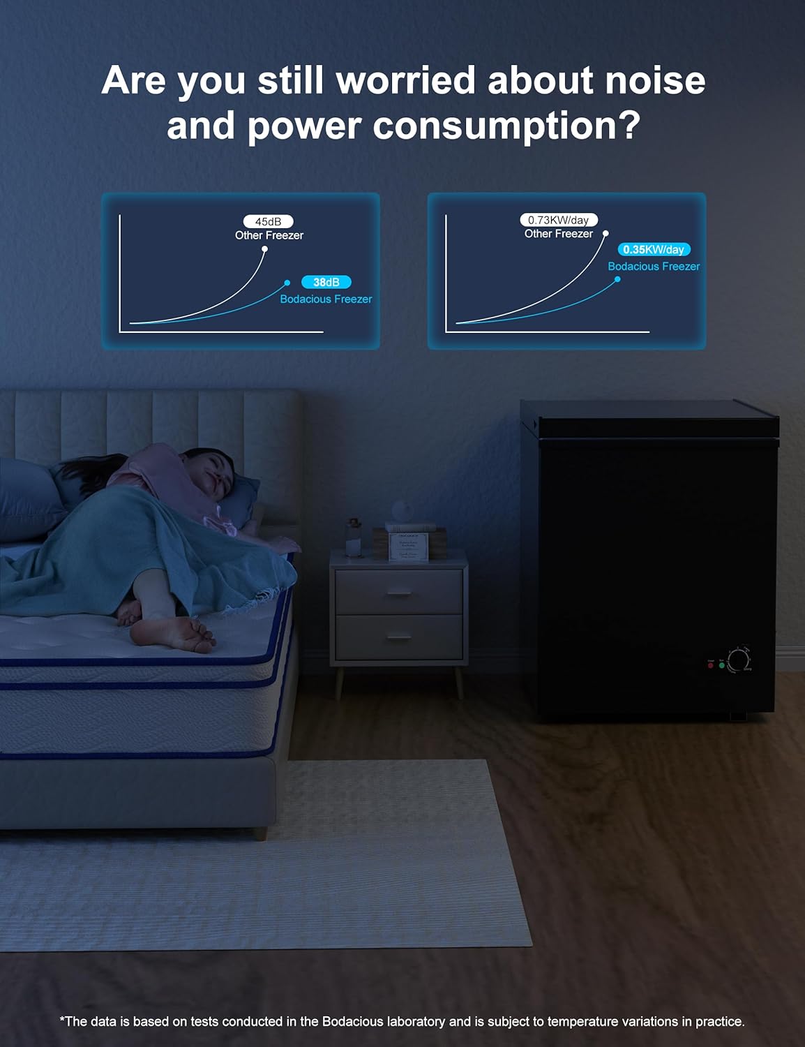 7.0 Cu Ft Chest Freezer - Energy Efficient & Quiet Mini Freezer with Adjustable Thermostat - Compact Deep Freezer for Home, Apartment, and Garage - Removable Basket & Defrost Drain