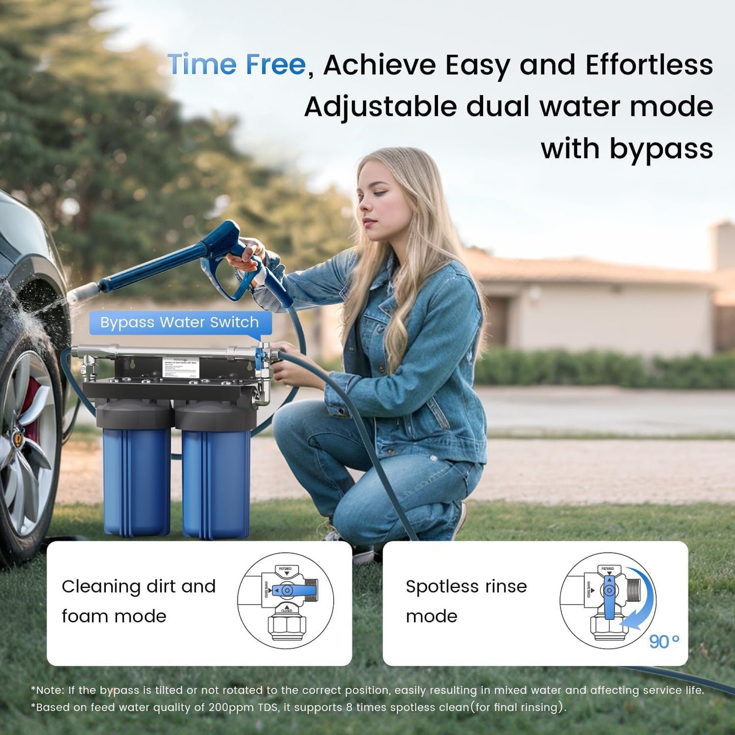 Spotless Car Wash System with Resin, Deionized Water System, Spot Free, Works for All Vehicles, RV, Motorcycles, Windows, Boats, Planes and More, No Towel Drying.
