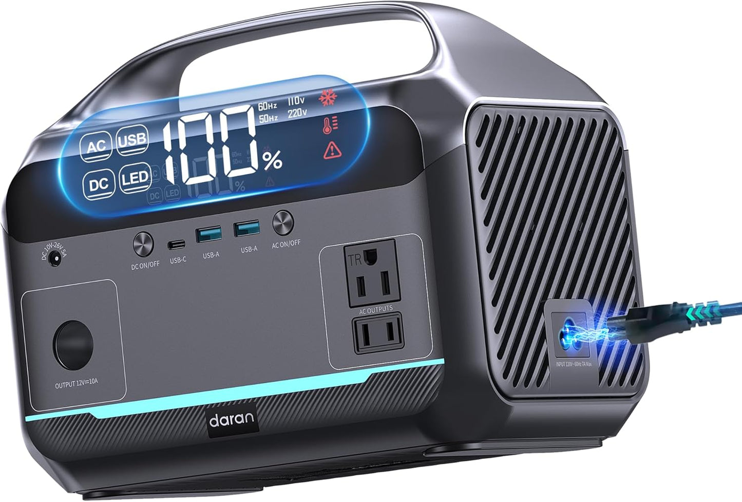 Portable Power Station 56000mAh, 179.2Wh LiFePO4 Battery Backup w/ 2 300W (Peak 600W) AC Outlets, 1.5hrs Fast Charging, Power Bank for Hurricane Emergency/Outdoor Camping/RVs/Home Use