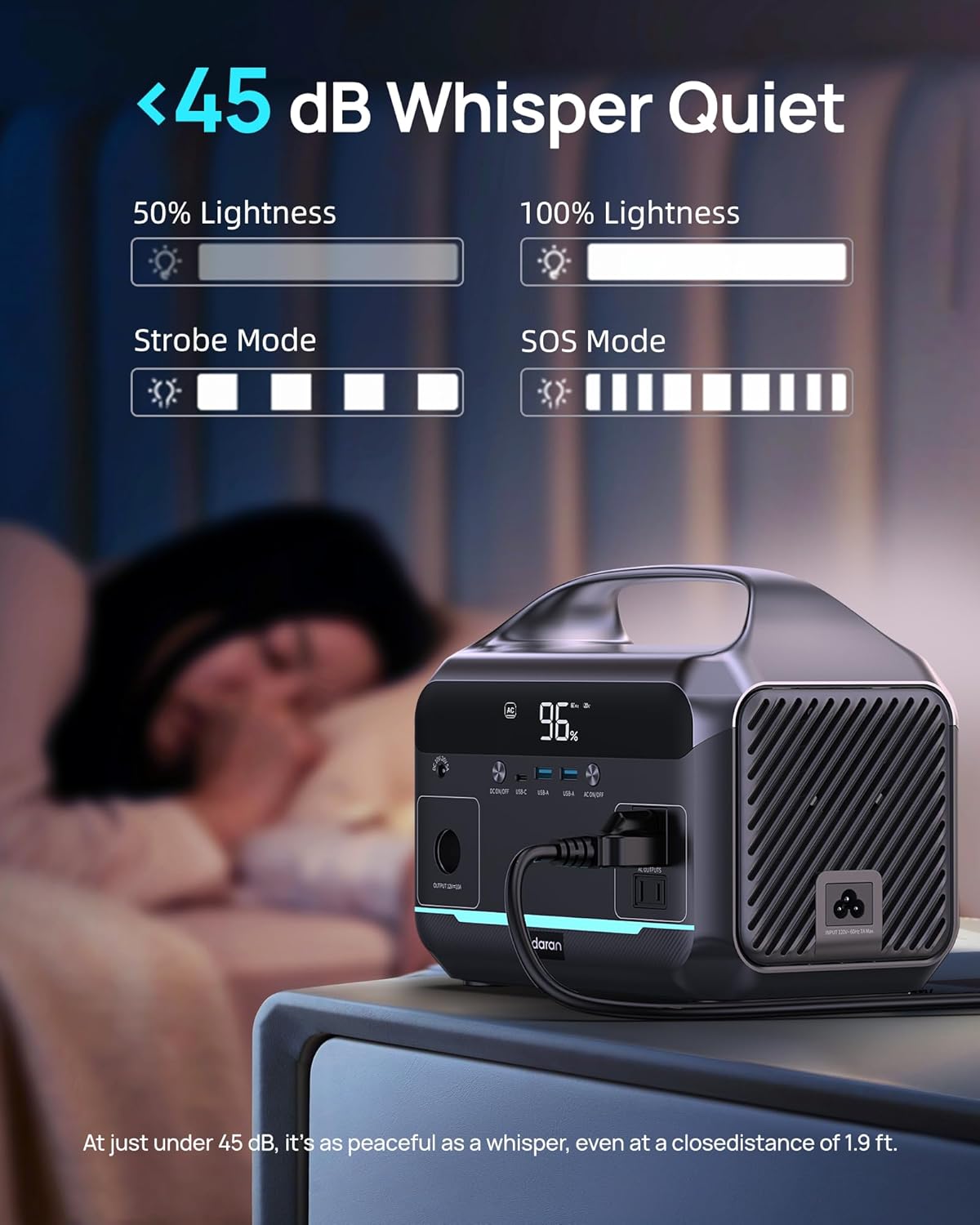 Portable Power Station 56000mAh, 179.2Wh LiFePO4 Battery Backup w/ 2 300W (Peak 600W) AC Outlets, 1.5hrs Fast Charging, Power Bank for Hurricane Emergency/Outdoor Camping/RVs/Home Use