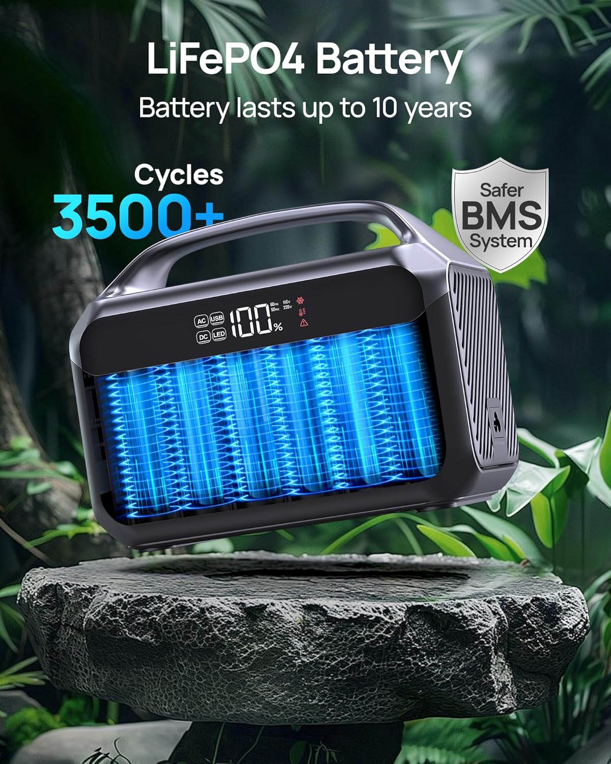 Portable Power Station 56000mAh, 179.2Wh LiFePO4 Battery Backup w/ 2 300W (Peak 600W) AC Outlets, 1.5hrs Fast Charging, Power Bank for Hurricane Emergency/Outdoor Camping/RVs/Home Use