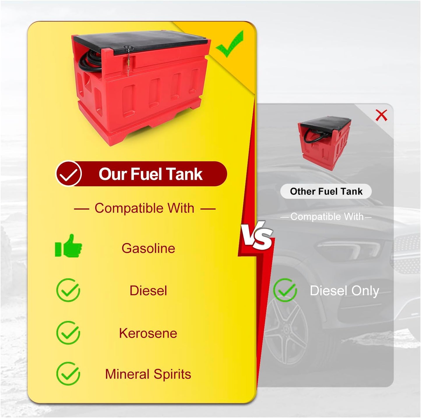 Portable 48 Gallon Fuel Tank with Pump for Gasoline & Diesel, 15GPM High Flow Rate 12V DC Self-Priming Fuel Transfer Pump, 13.1ft Hose, Auto Fueling Nozzle, for Easy Fuel Transportation
