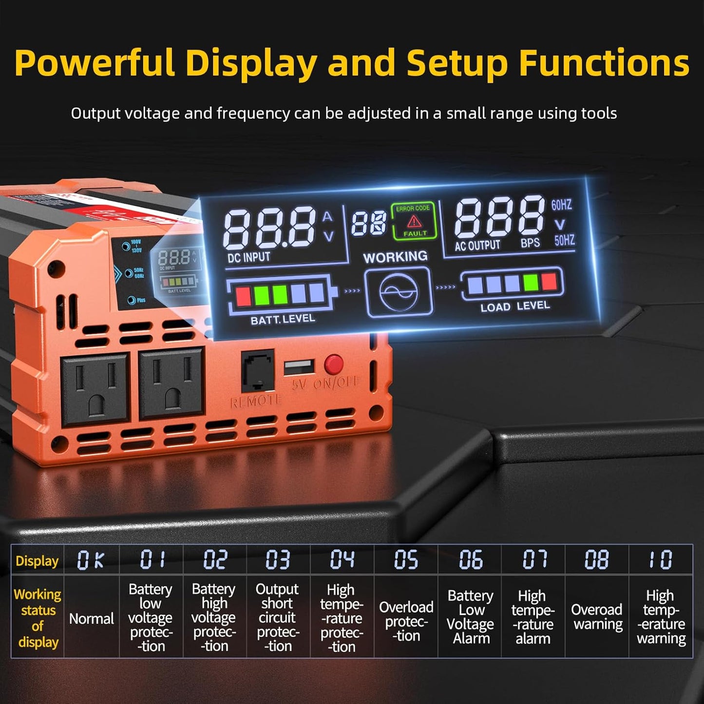 2000W Pure Sine Wave Inverter, Car Power Inverter 12V to 120V AC Converter for RV, Truck, Solar, Outdoor with Dual AC and 20A Socket, 5V 2.1A USB, Surge 4000W, Hardwire Port, Remote Controller