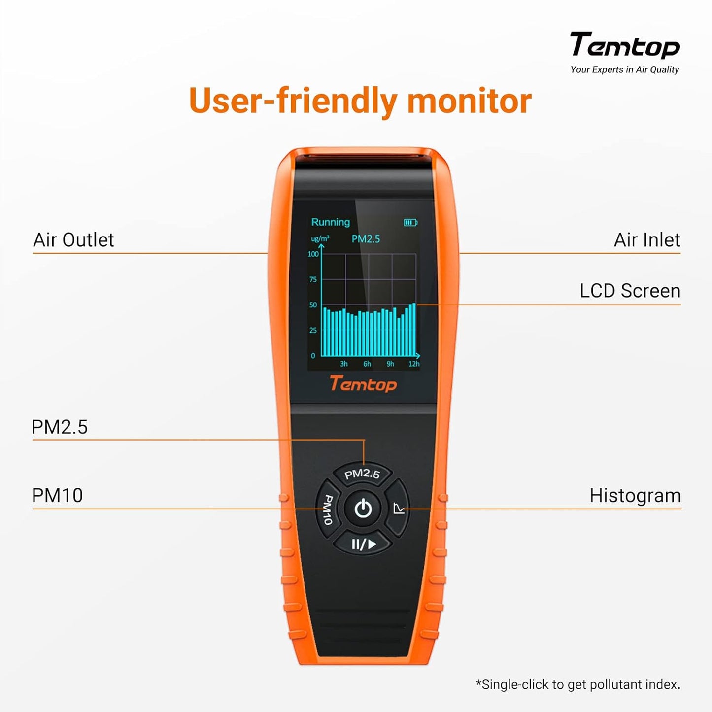 Air Quality Monitor PM2.5 PM10 Particle Counter, Formaldehyde, Temperature, Humidity, TVOC AQI Tester for Indoor/Outdoor Air Pollution Detection w/Data Export