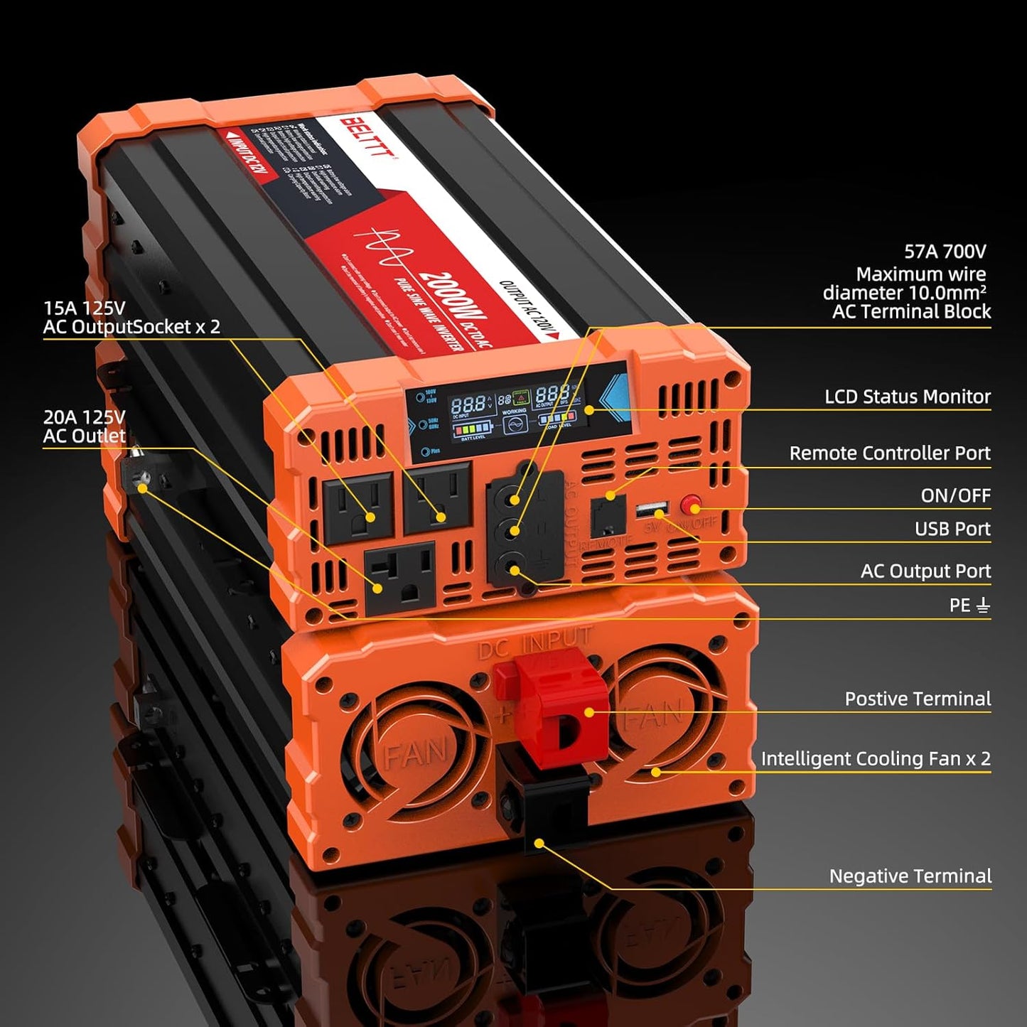 2000W Pure Sine Wave Inverter, Car Power Inverter 12V to 120V AC Converter for RV, Truck, Solar, Outdoor with Dual AC and 20A Socket, 5V 2.1A USB, Surge 4000W, Hardwire Port, Remote Controller