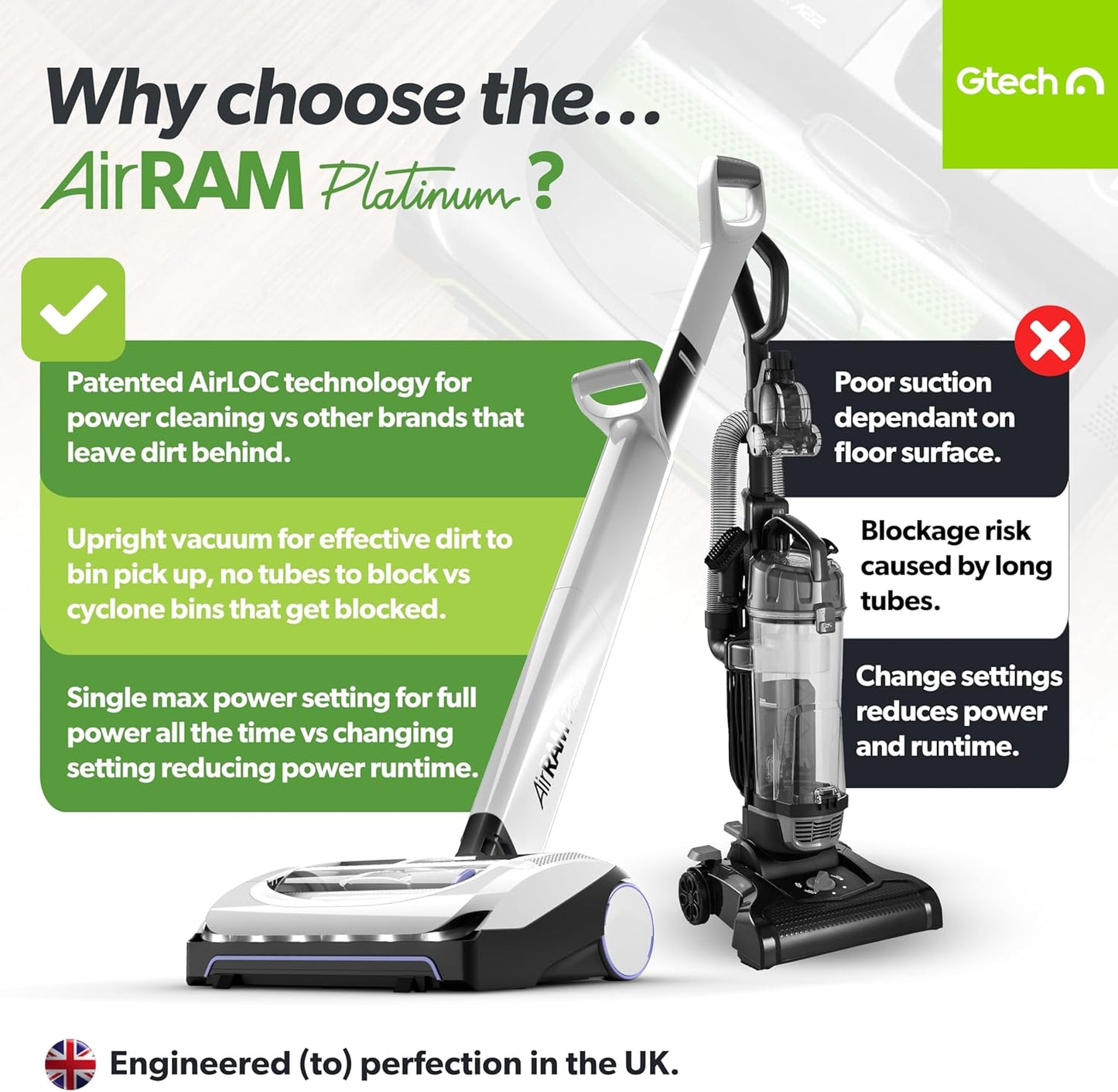 Platinum Cordless Vacuum Cleaner - Includes Anti-Hair Wrap Brush Bar - Perfect for Carpet and Hardwood Floors - Rechargeable 22v Li-ion Battery - Lightweight (7 lbs.)