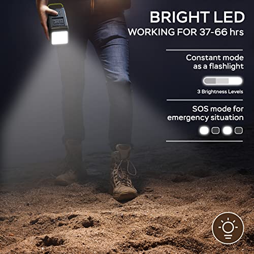 88Wh Portable Power Station 24000mAh Camping Solar Generator Lithium Battery