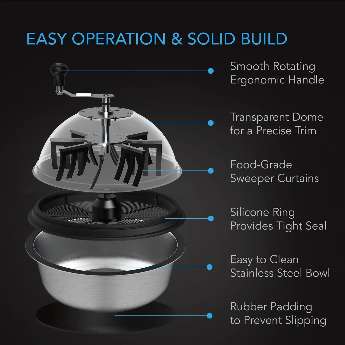 16" Bud Leaf Bowl Trimmer with Stainless Steel Blades